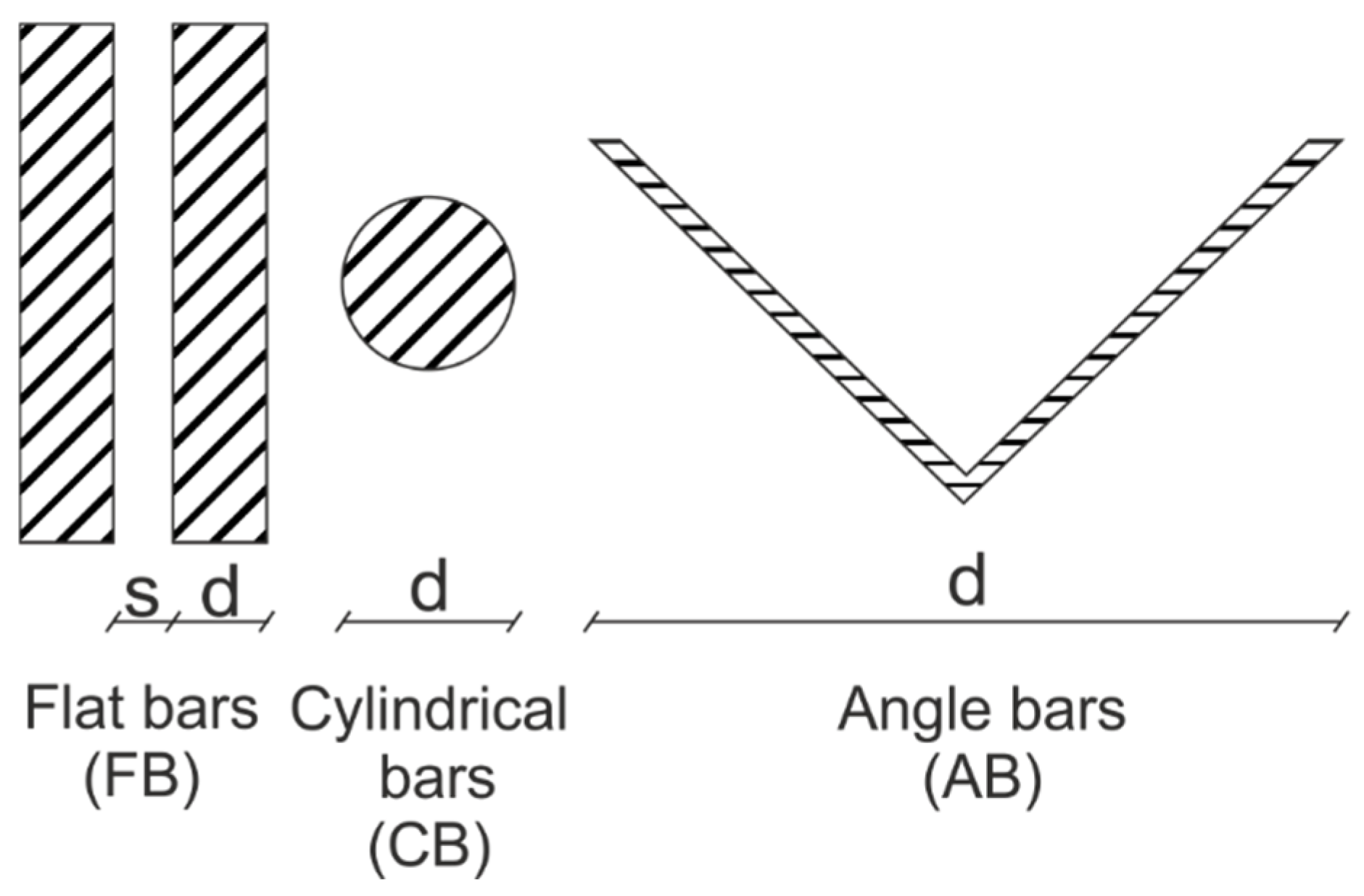Energies 15 07602 g003 Energies 15 07602 g003