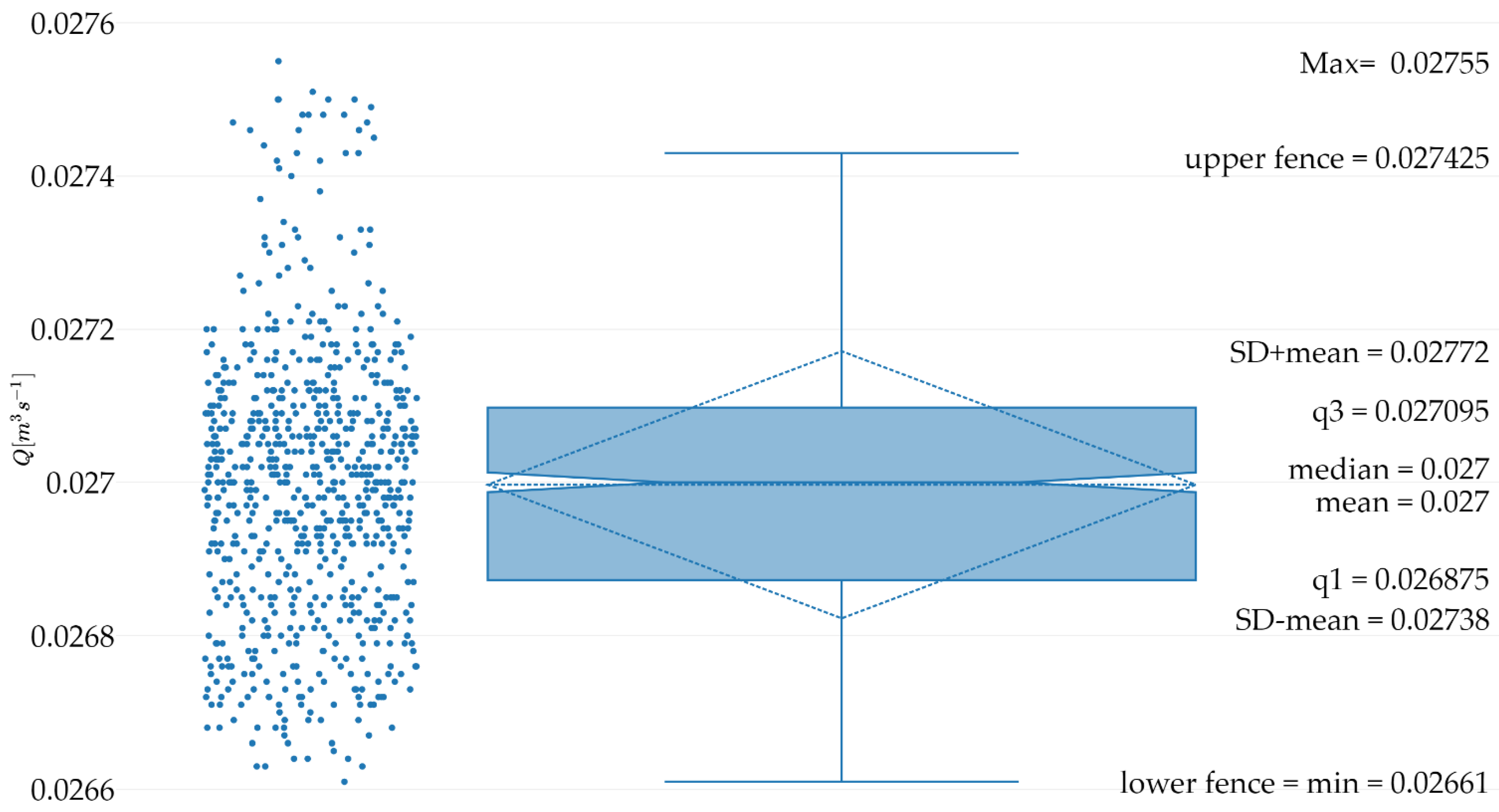 Energies 15 07602 g005 Energies 15 07602 g005