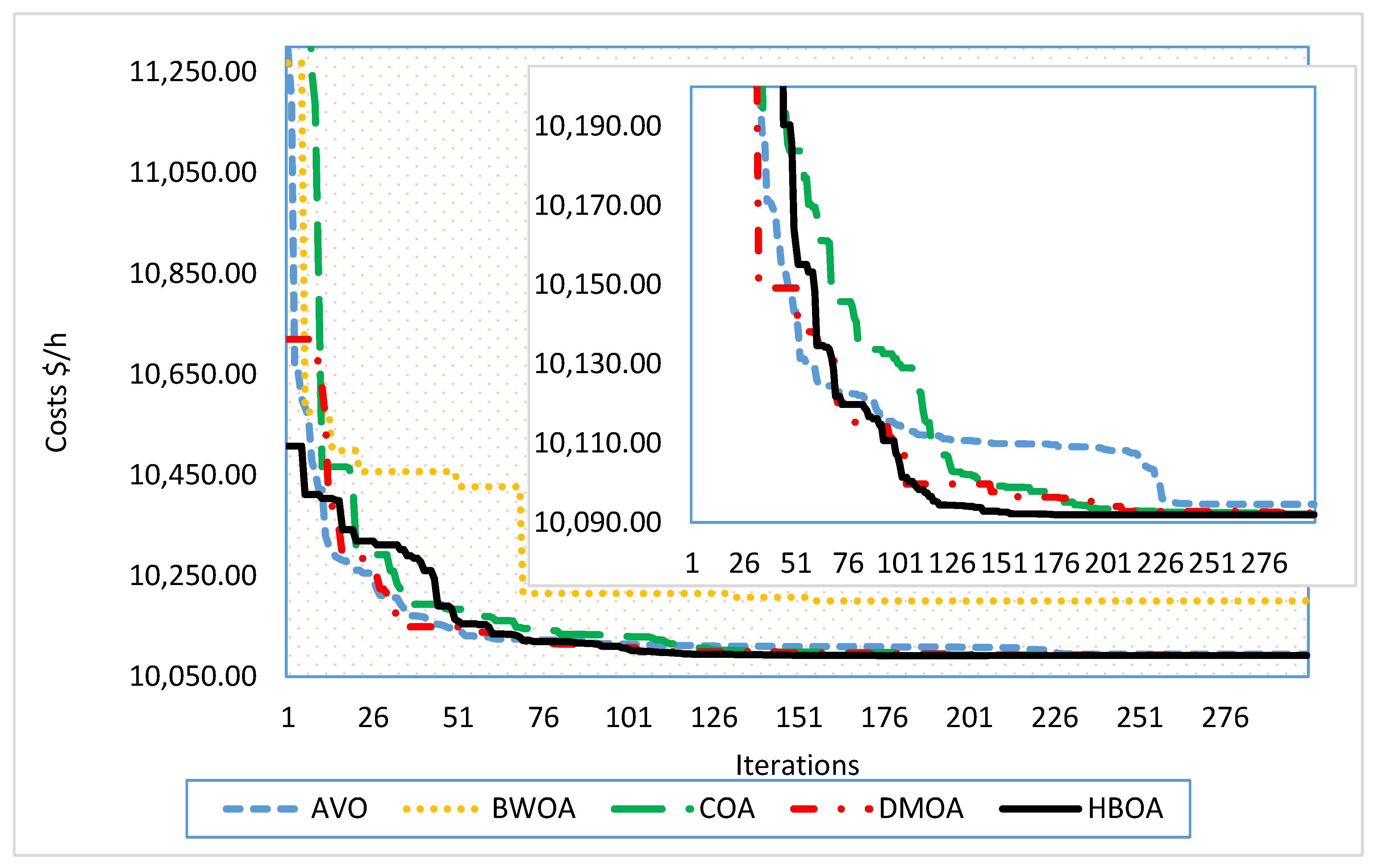 Energies 15 07603 g003