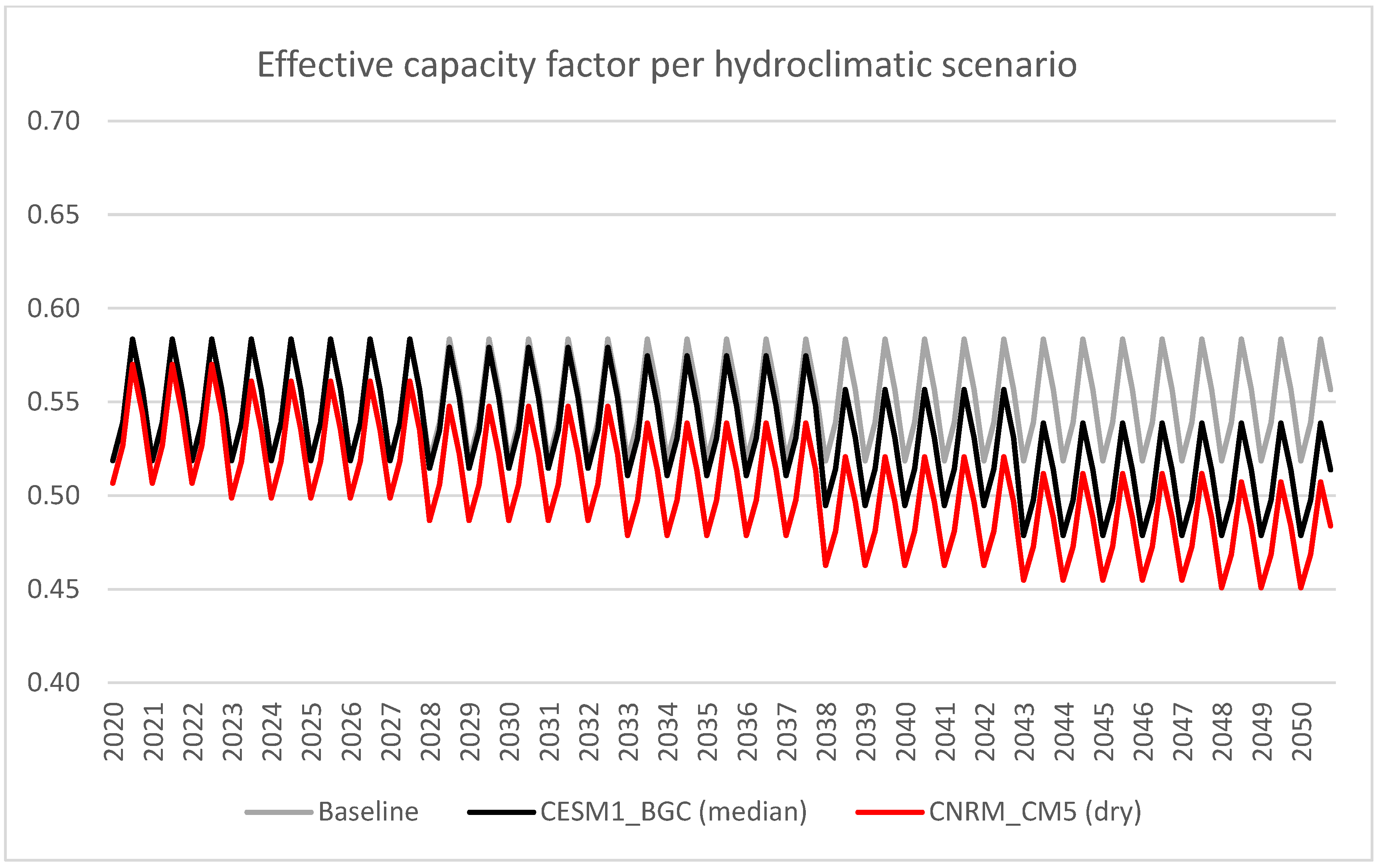 Energies 15 07604 g004