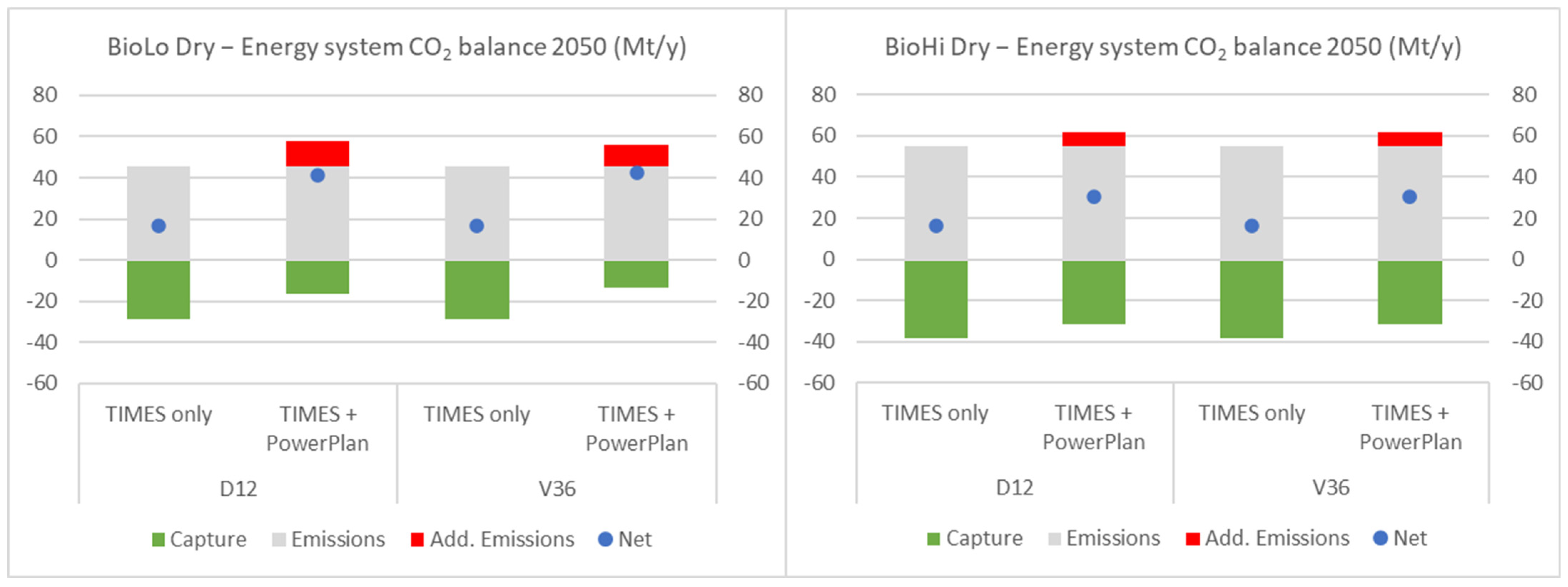 Energies 15 07604 g011