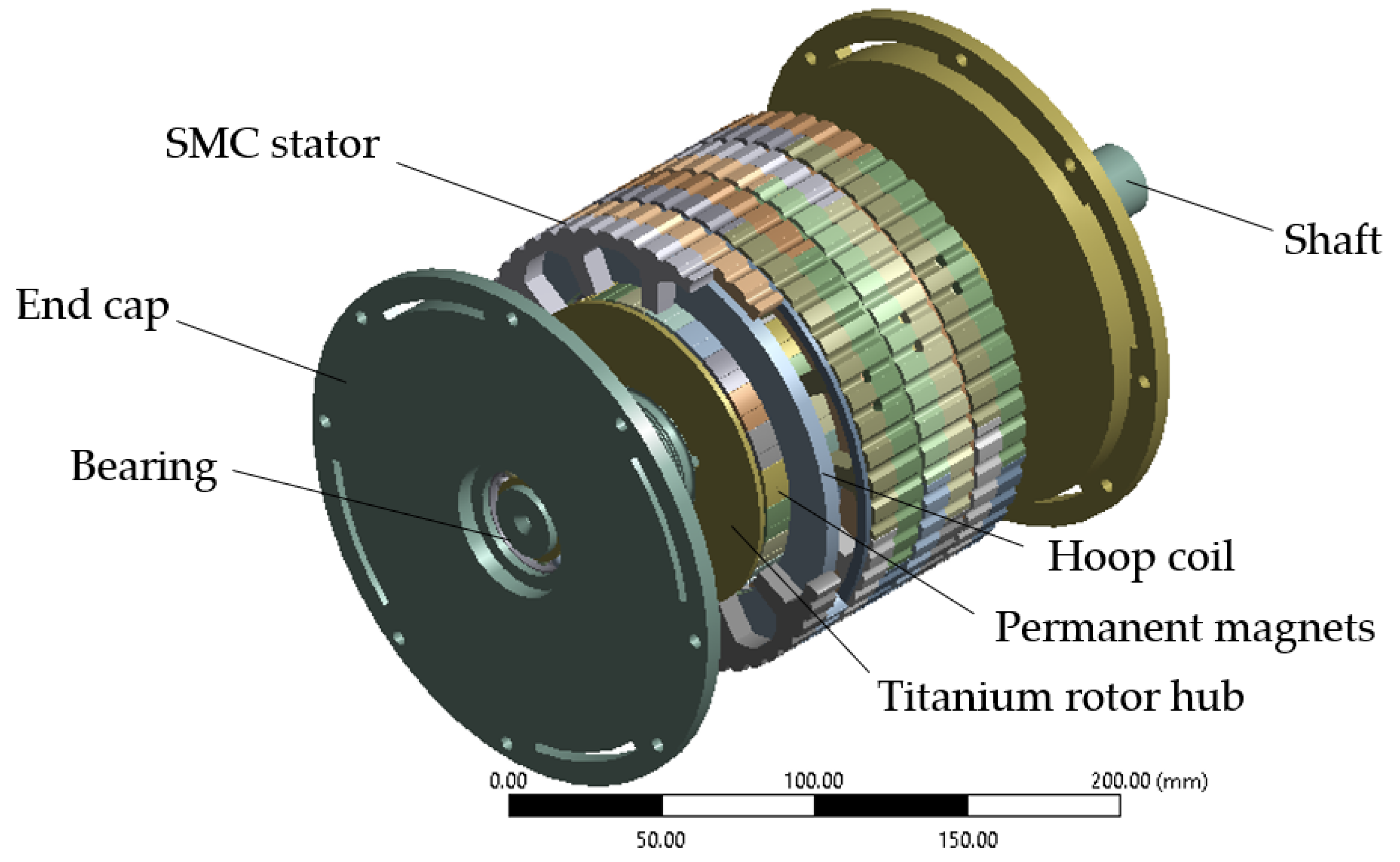 Energies 15 07607 g001 Energies 15 07607 g001