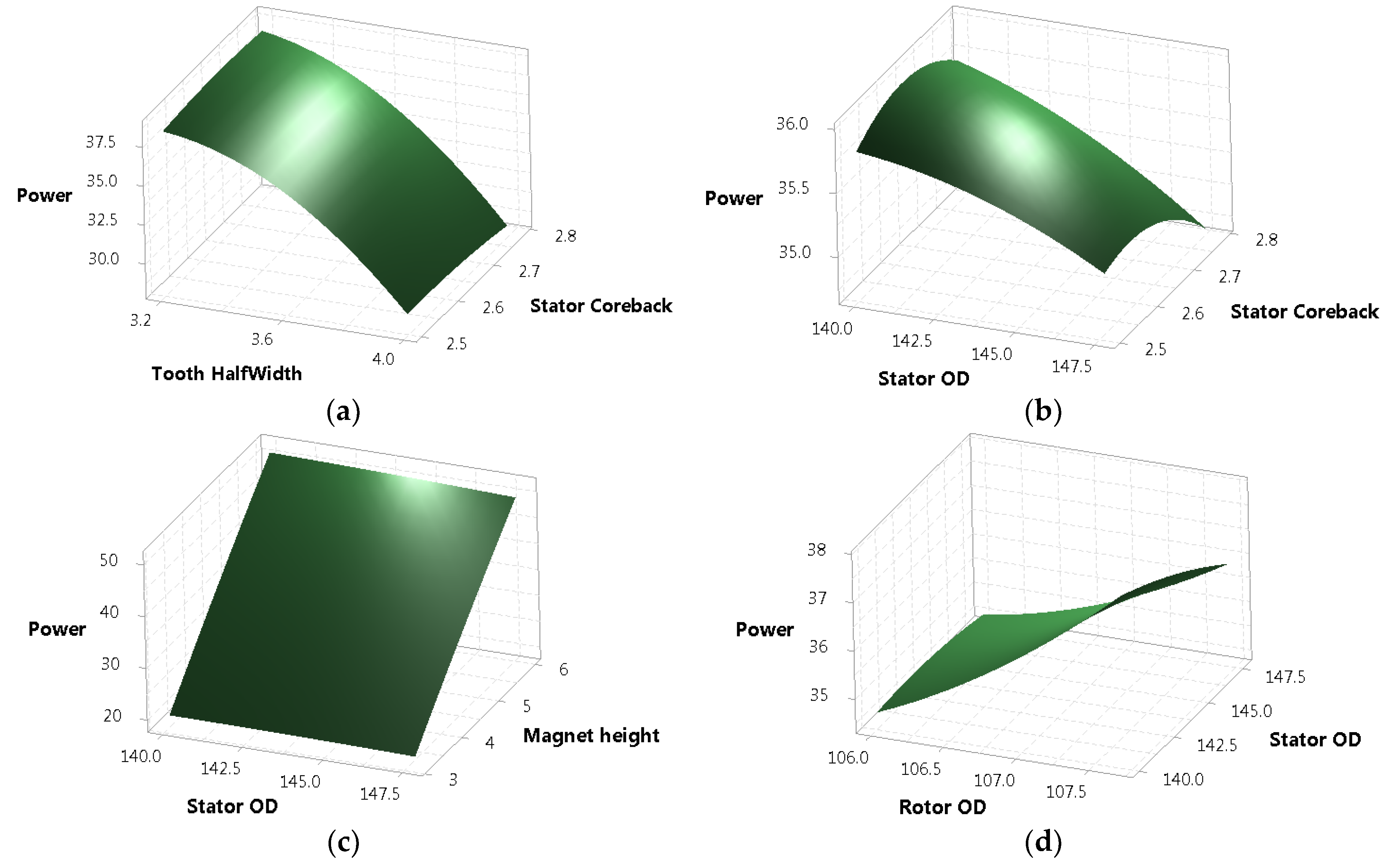 Energies 15 07607 g003 Energies 15 07607 g003