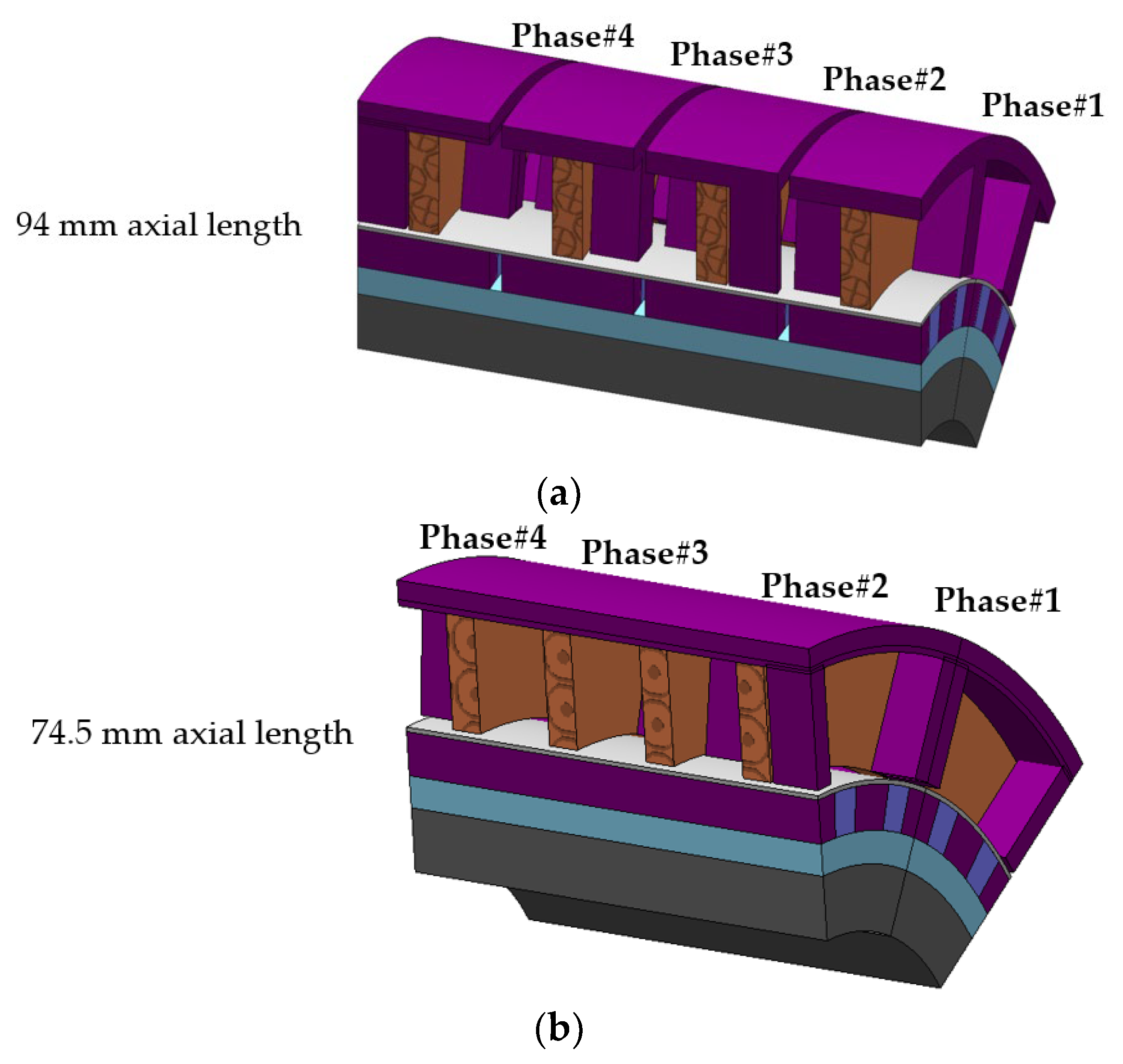 Energies 15 07607 g004 Energies 15 07607 g004