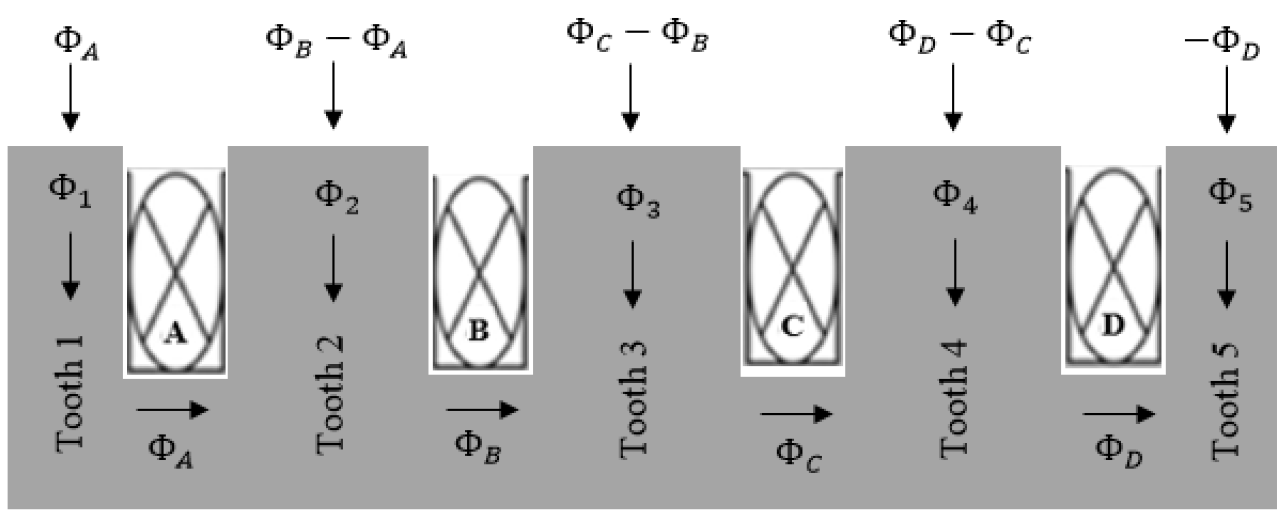 Energies 15 07607 g005 Energies 15 07607 g005