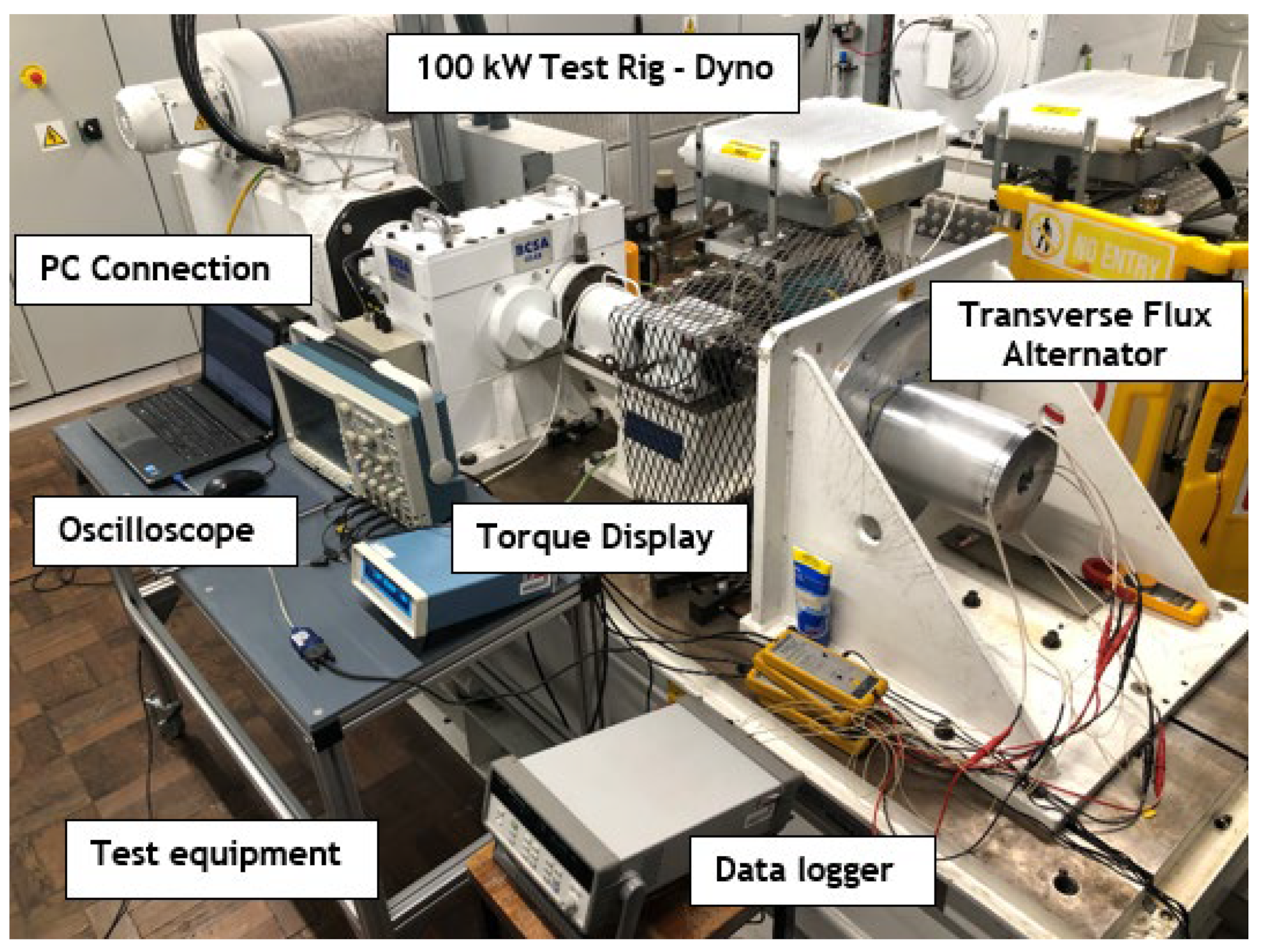 Energies 15 07607 g011 Energies 15 07607 g011