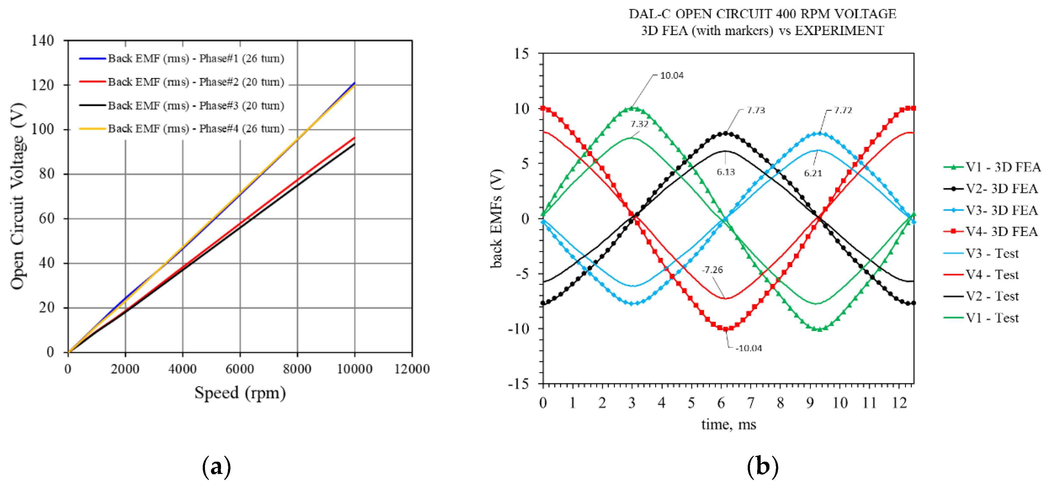 Energies 15 07607 g012 Energies 15 07607 g012