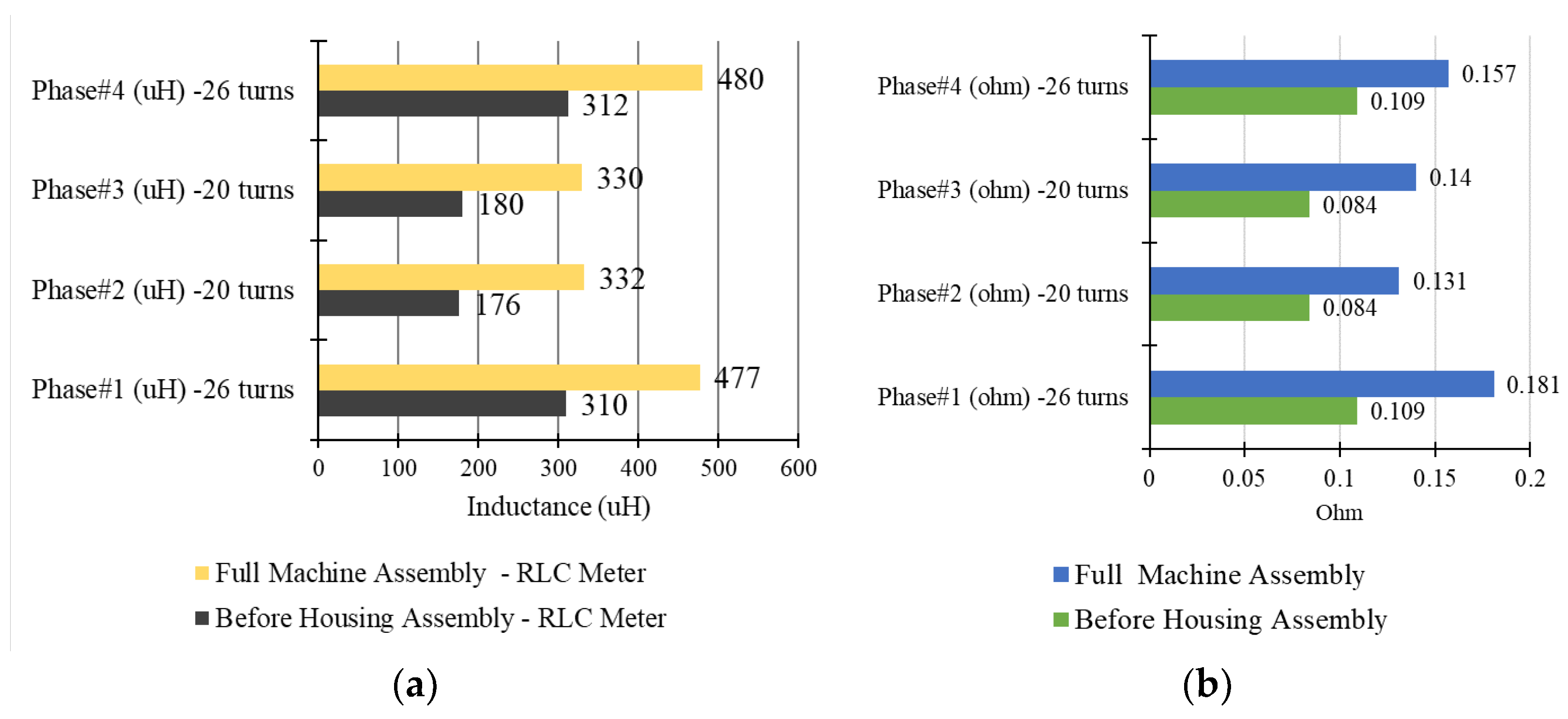 Energies 15 07607 g015 Energies 15 07607 g015