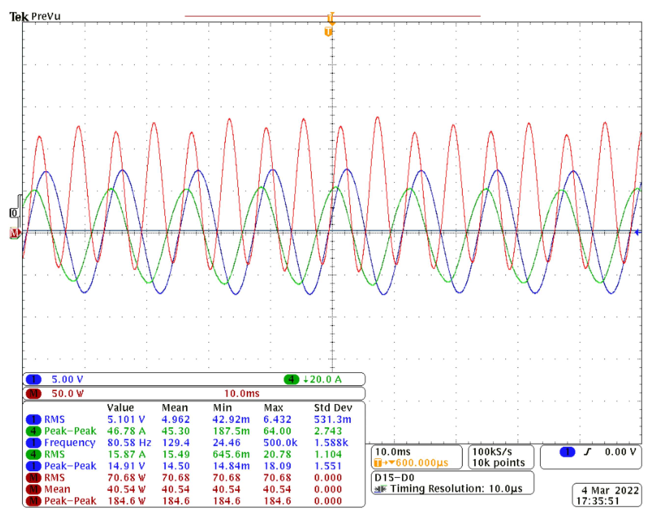 Energies 15 07607 g017 Energies 15 07607 g017