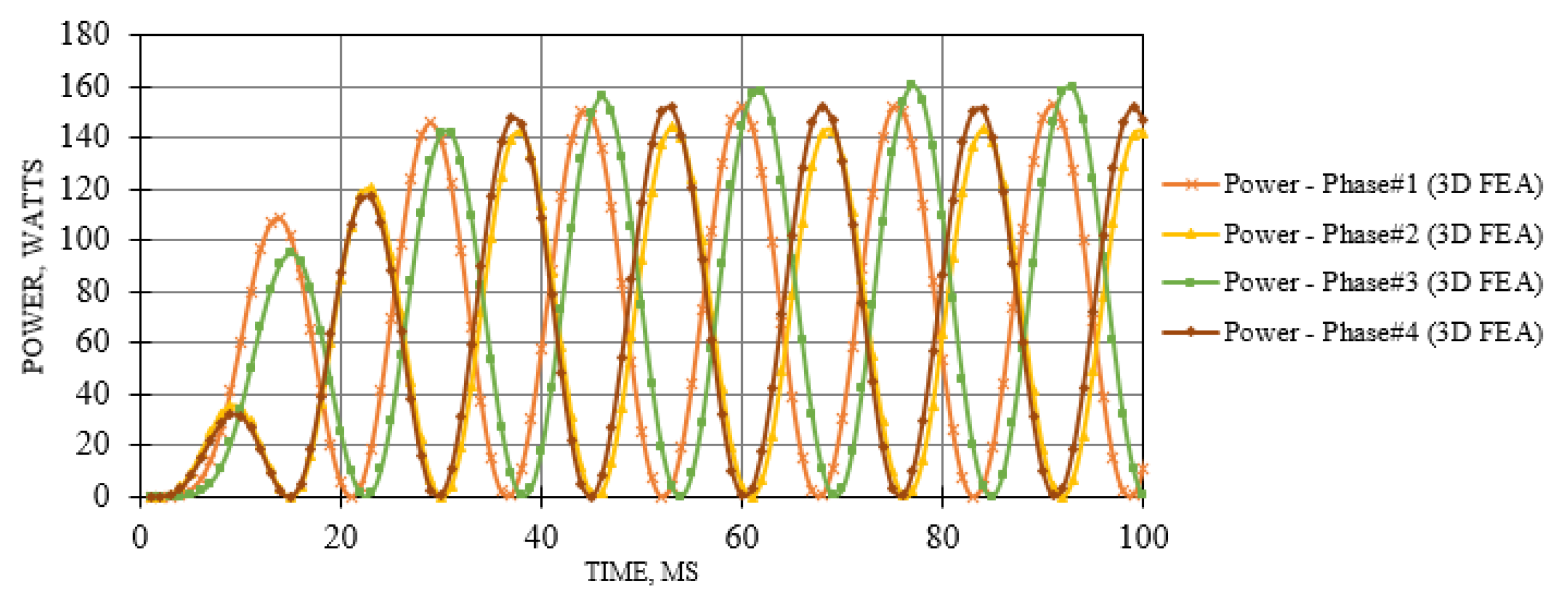 Energies 15 07607 g018 Energies 15 07607 g018