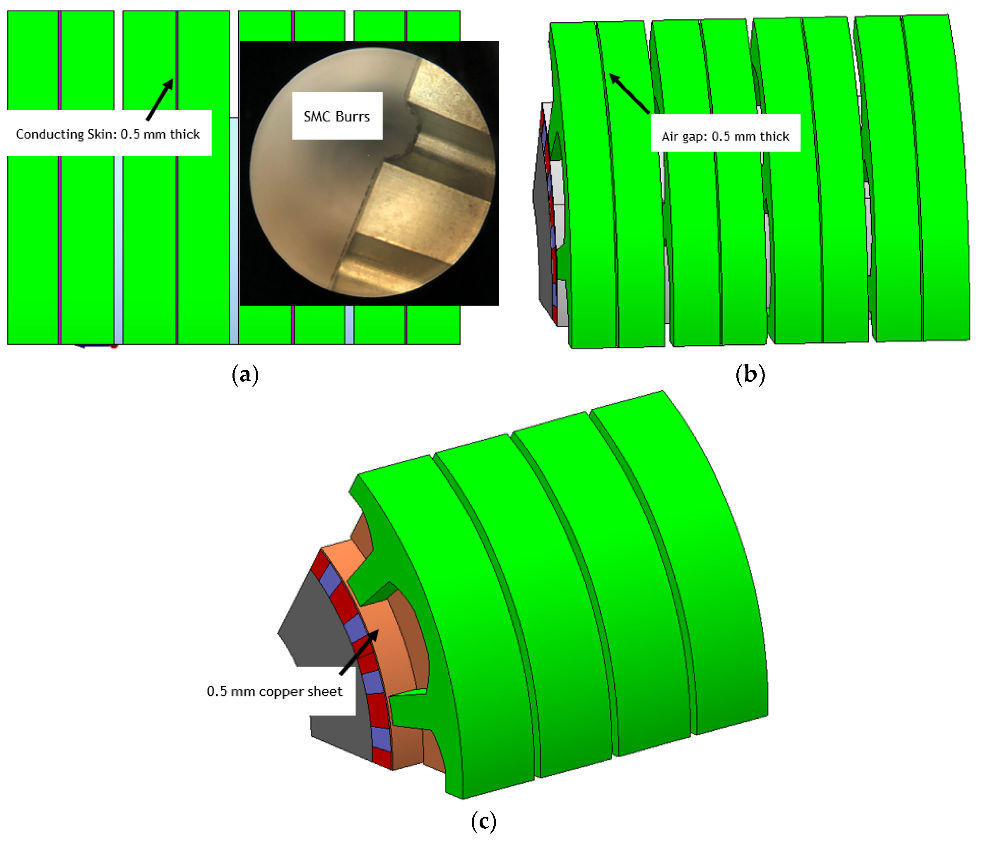 Energies 15 07607 g019a Energies 15 07607 g019a