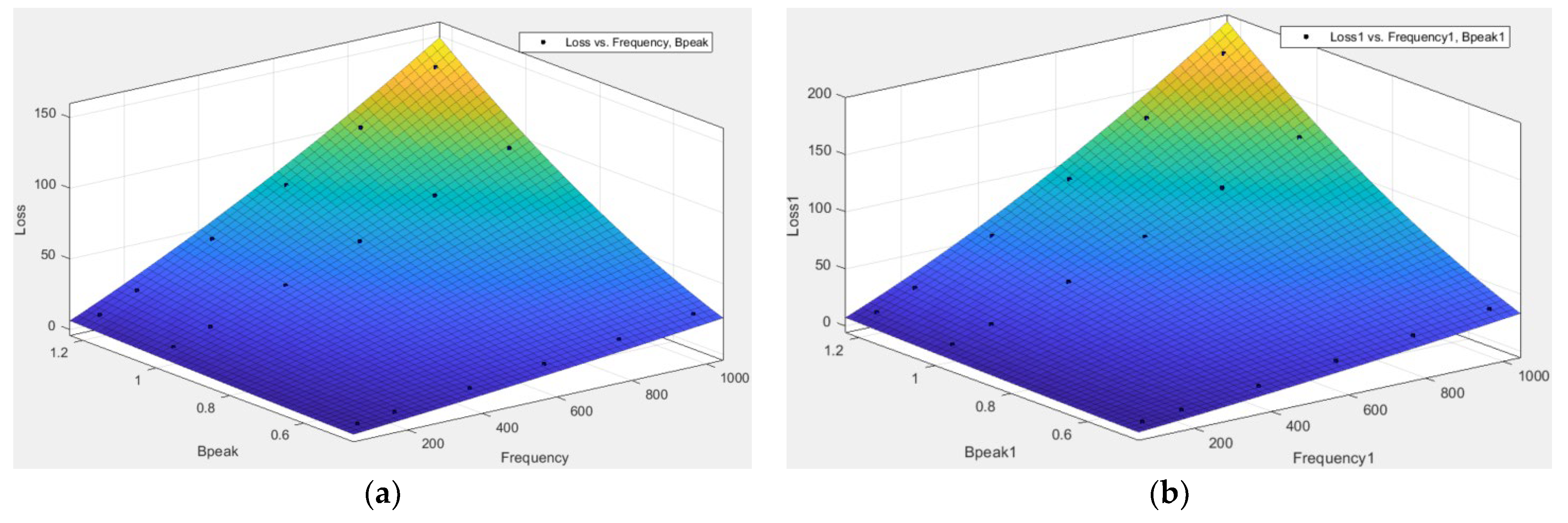 Energies 15 07607 g023 Energies 15 07607 g023