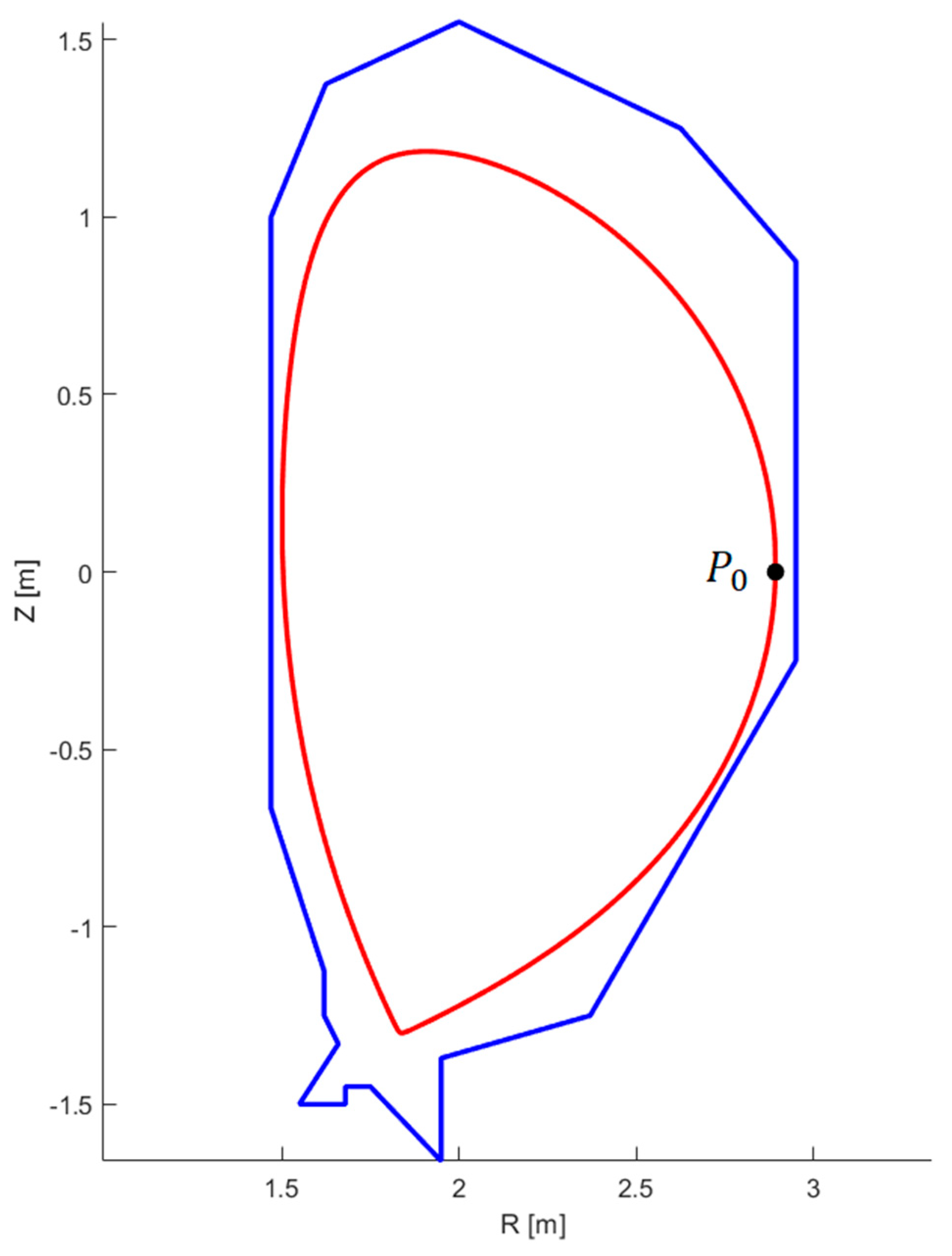 Energies 15 07619 g005