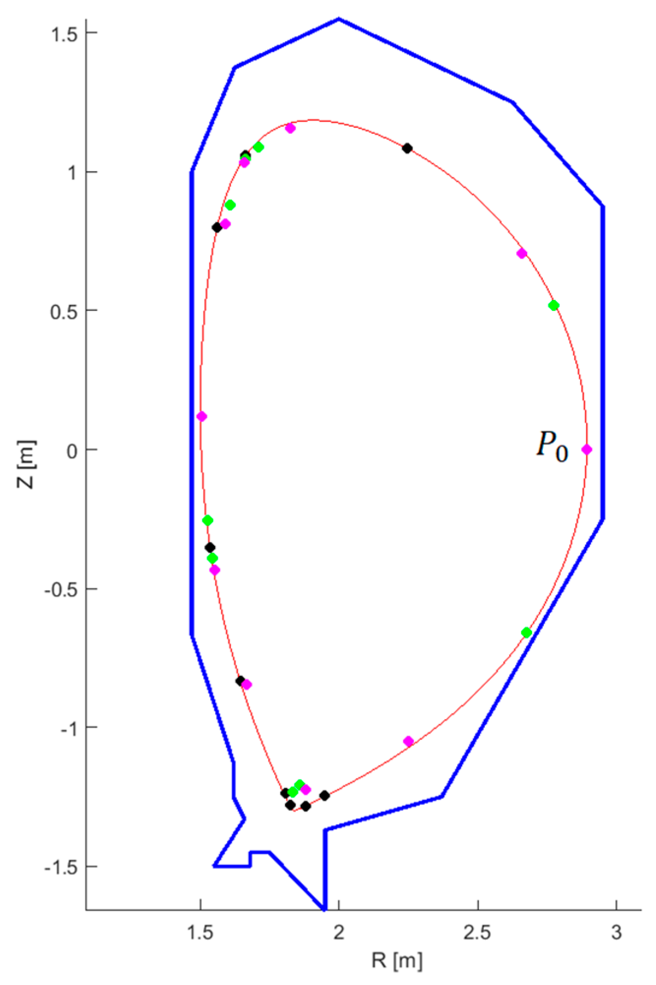 Energies 15 07619 g007