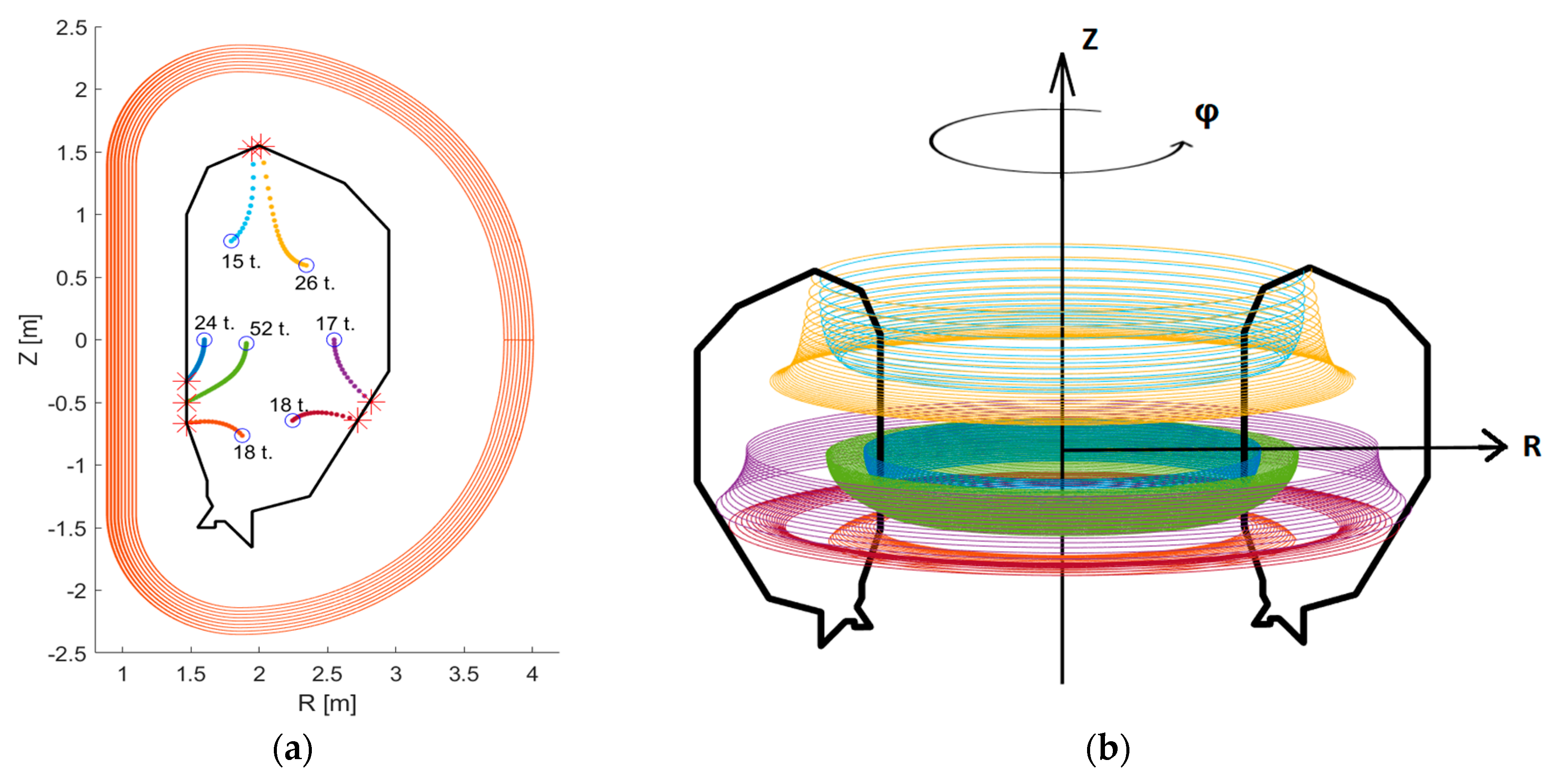 Energies 15 07619 g008