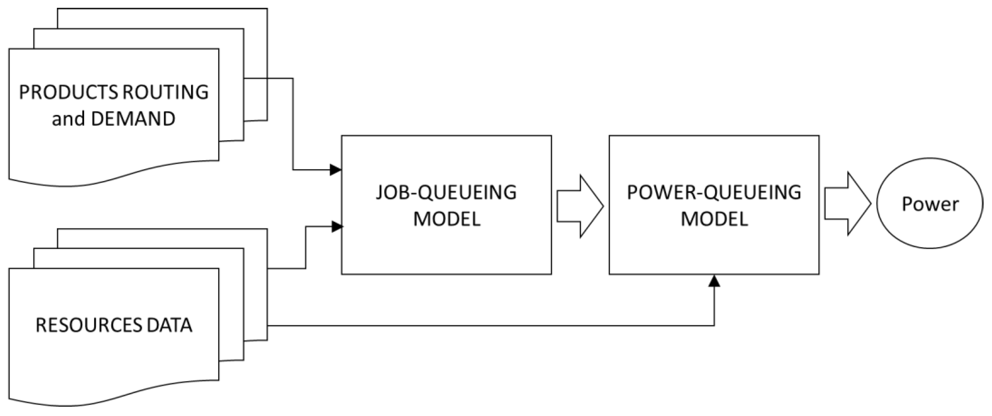 Energies 15 07621 g001 Energies 15 07621 g001