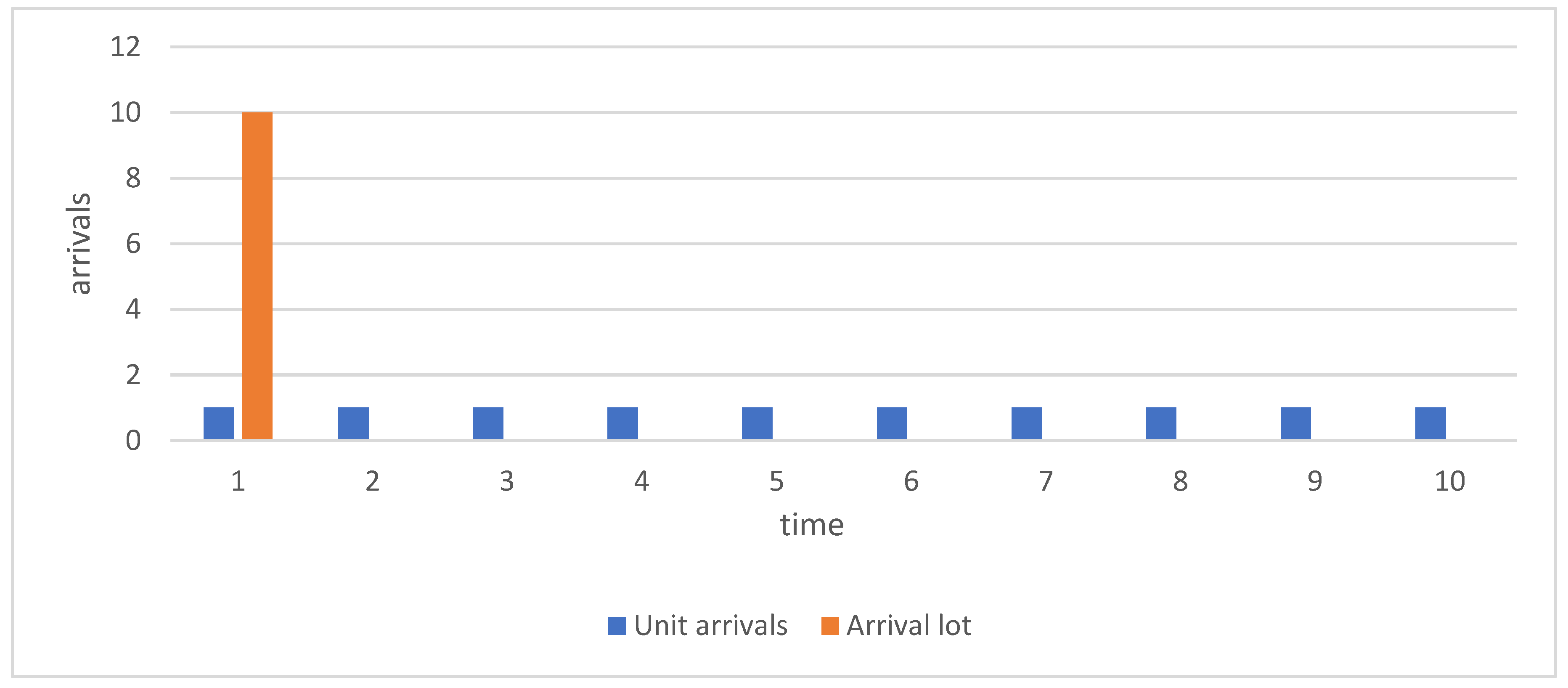Energies 15 07621 g002 Energies 15 07621 g002