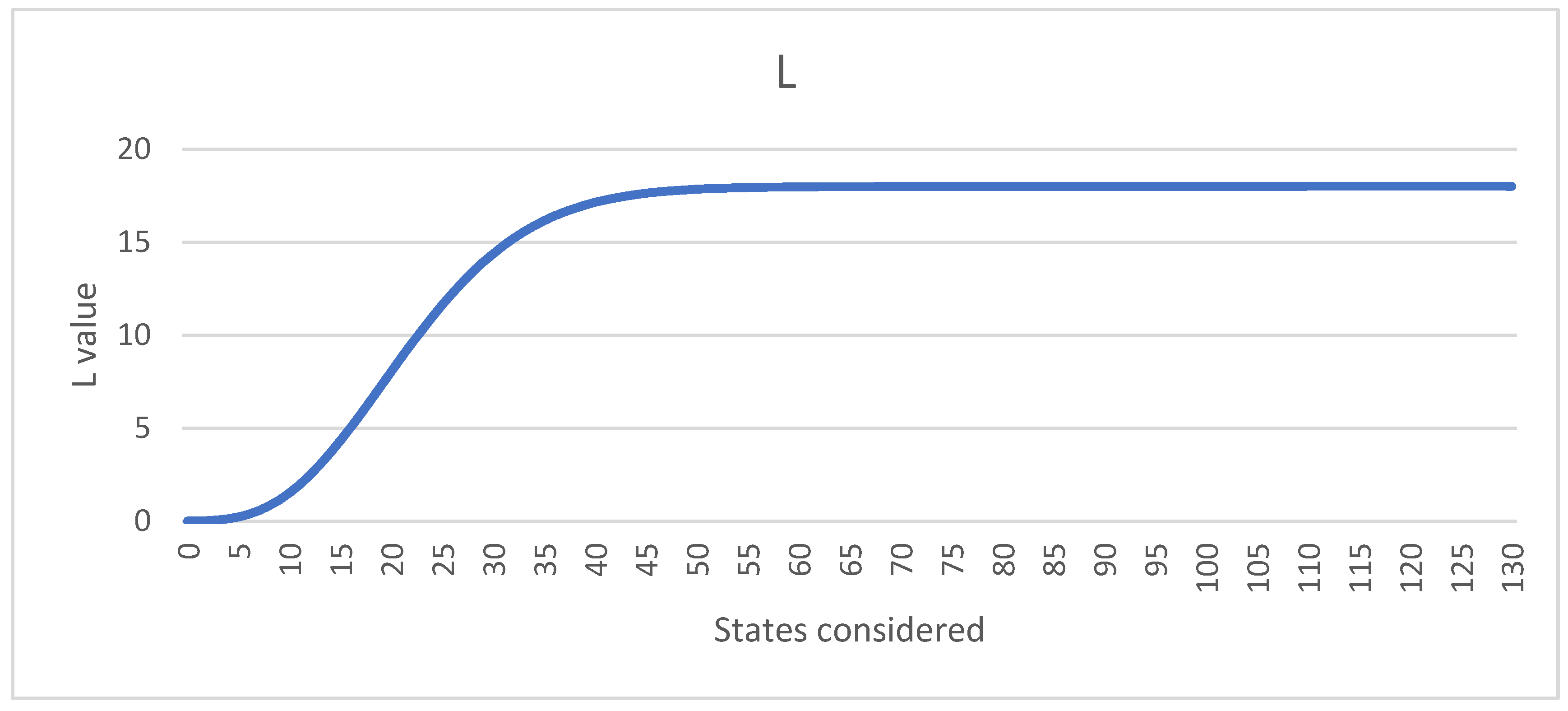 Energies 15 07621 g004 Energies 15 07621 g004