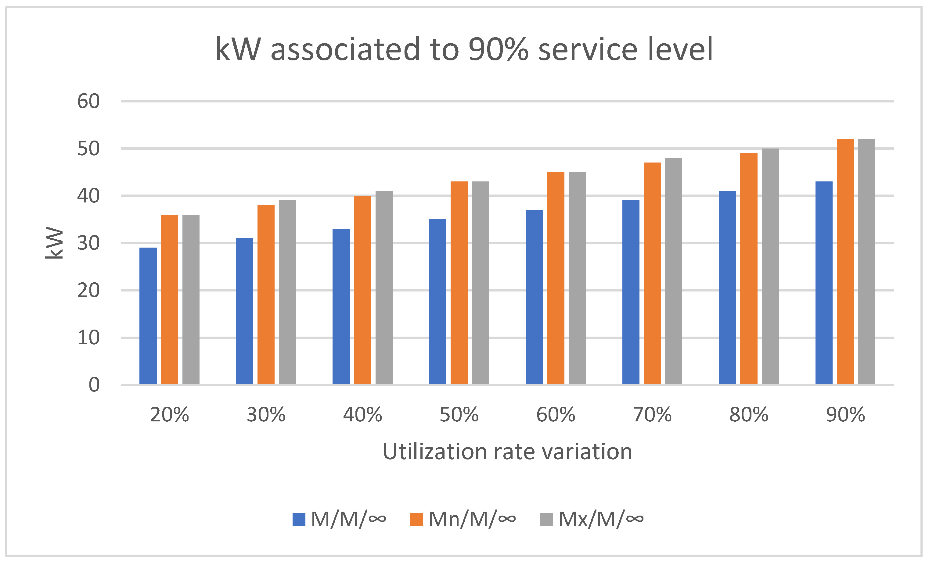 Energies 15 07621 g005 Energies 15 07621 g005