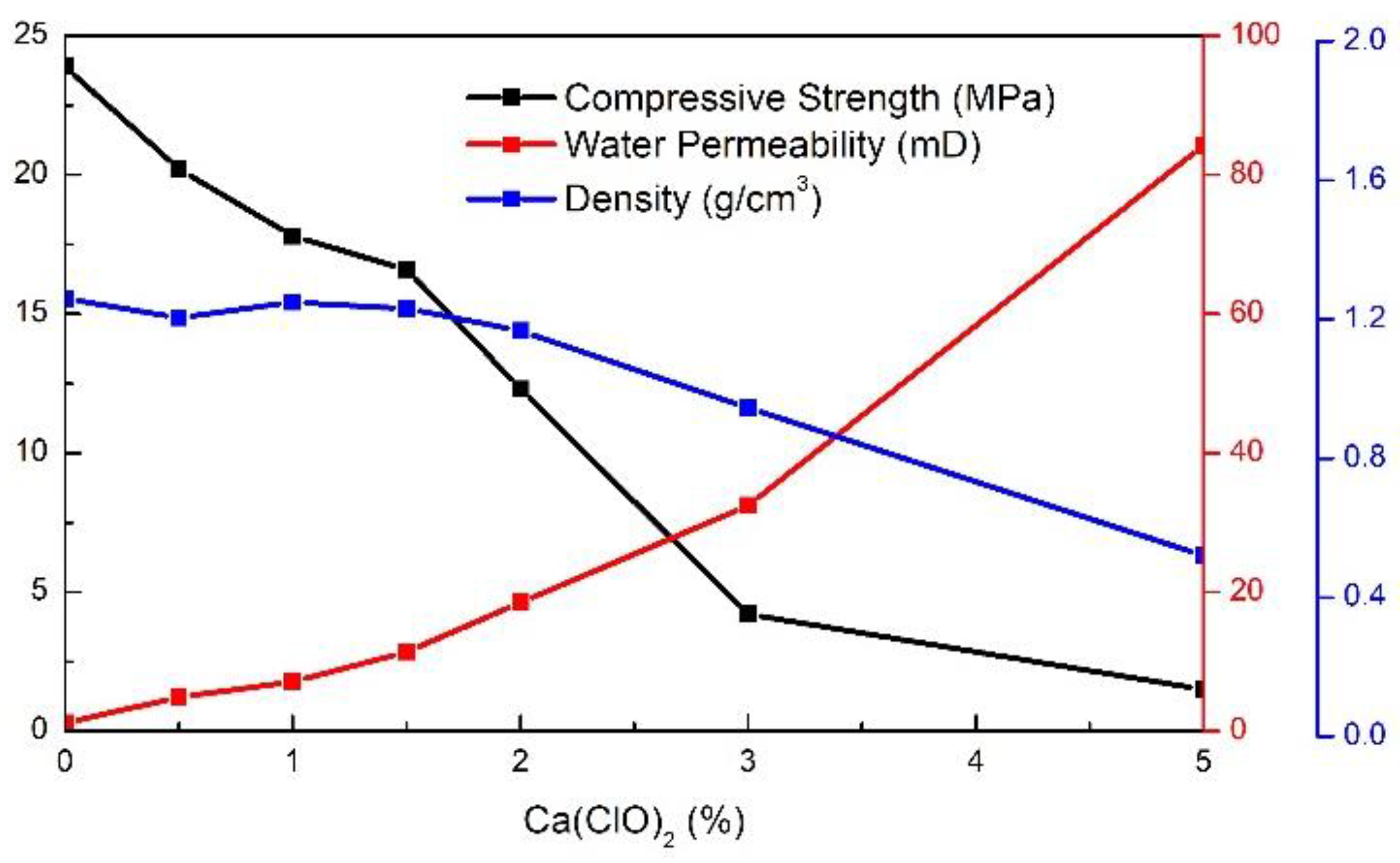 Energies 15 07624 g004