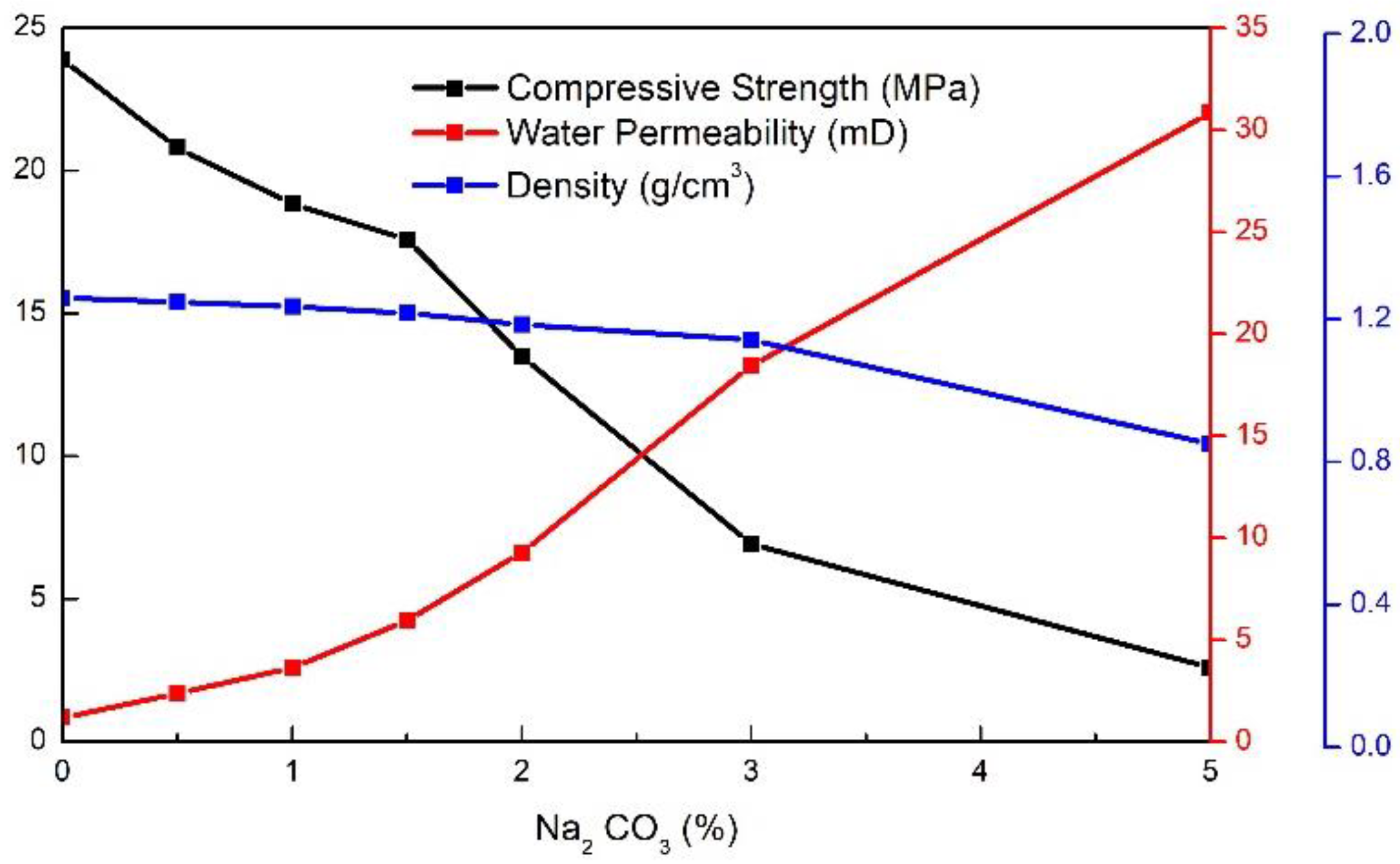 Energies 15 07624 g005