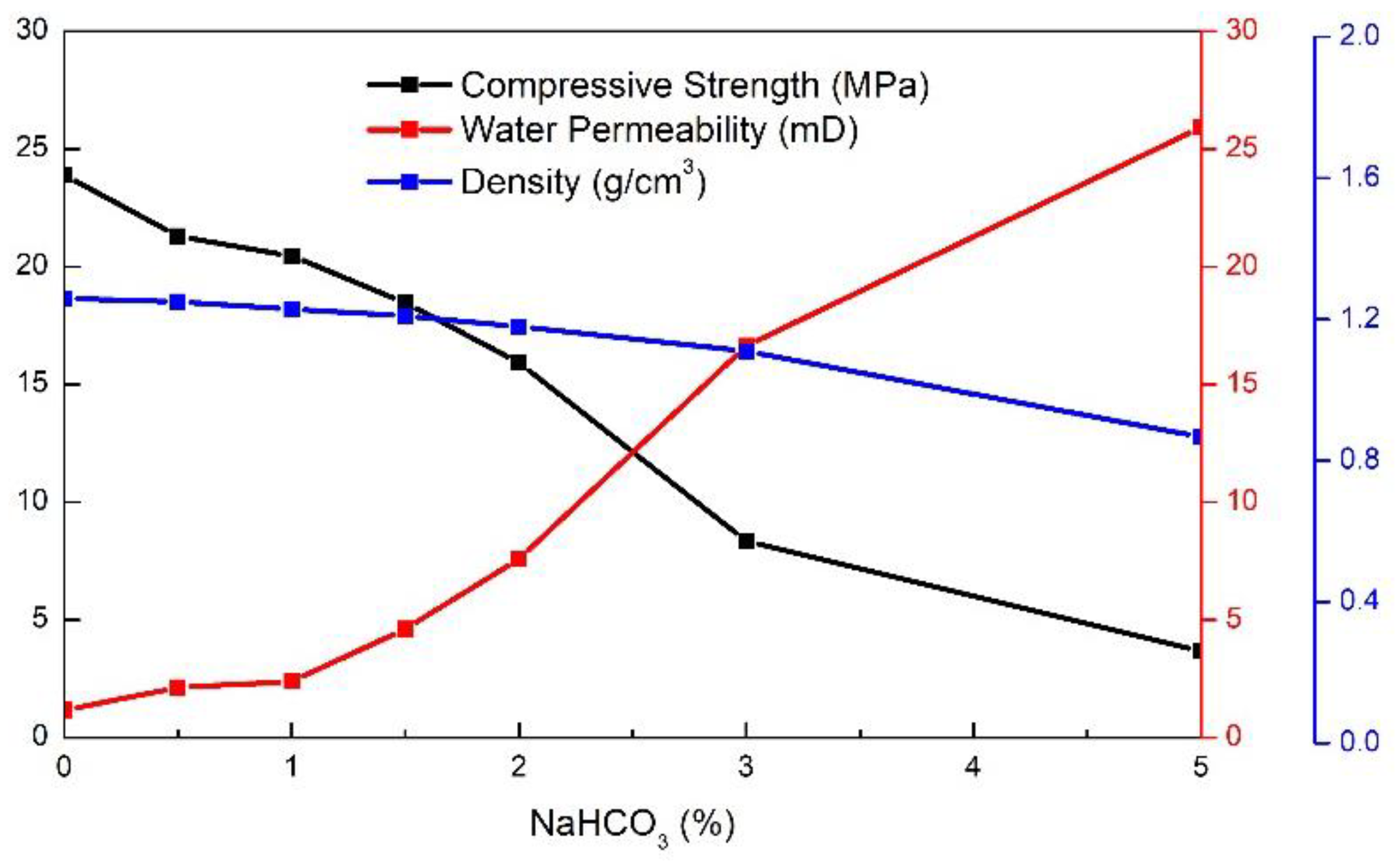 Energies 15 07624 g006