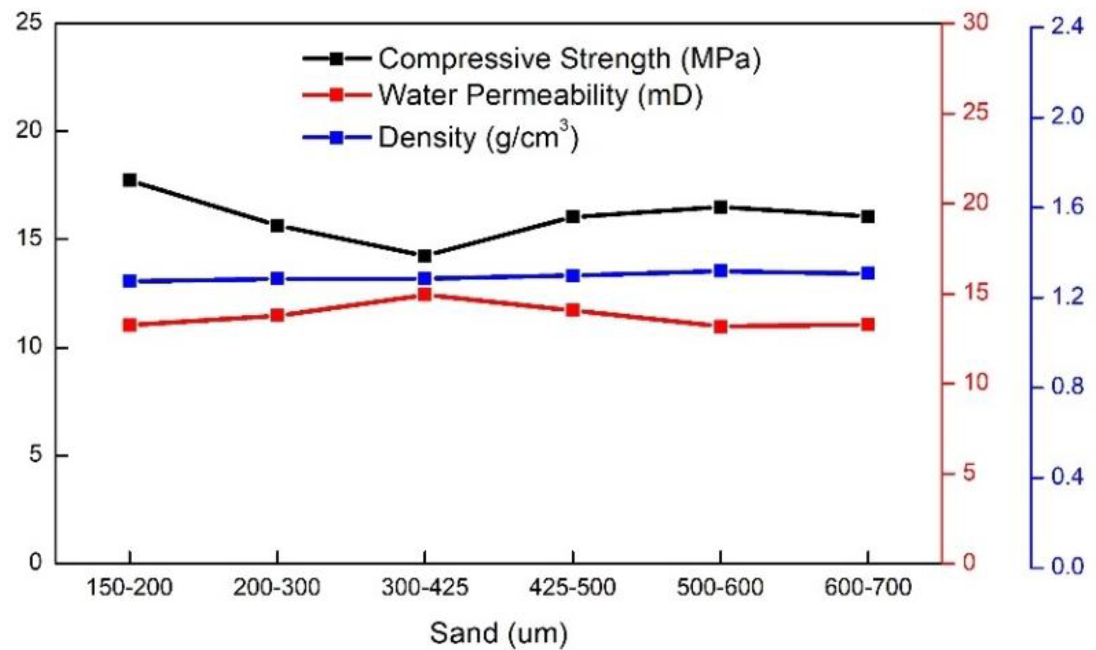 Energies 15 07624 g007