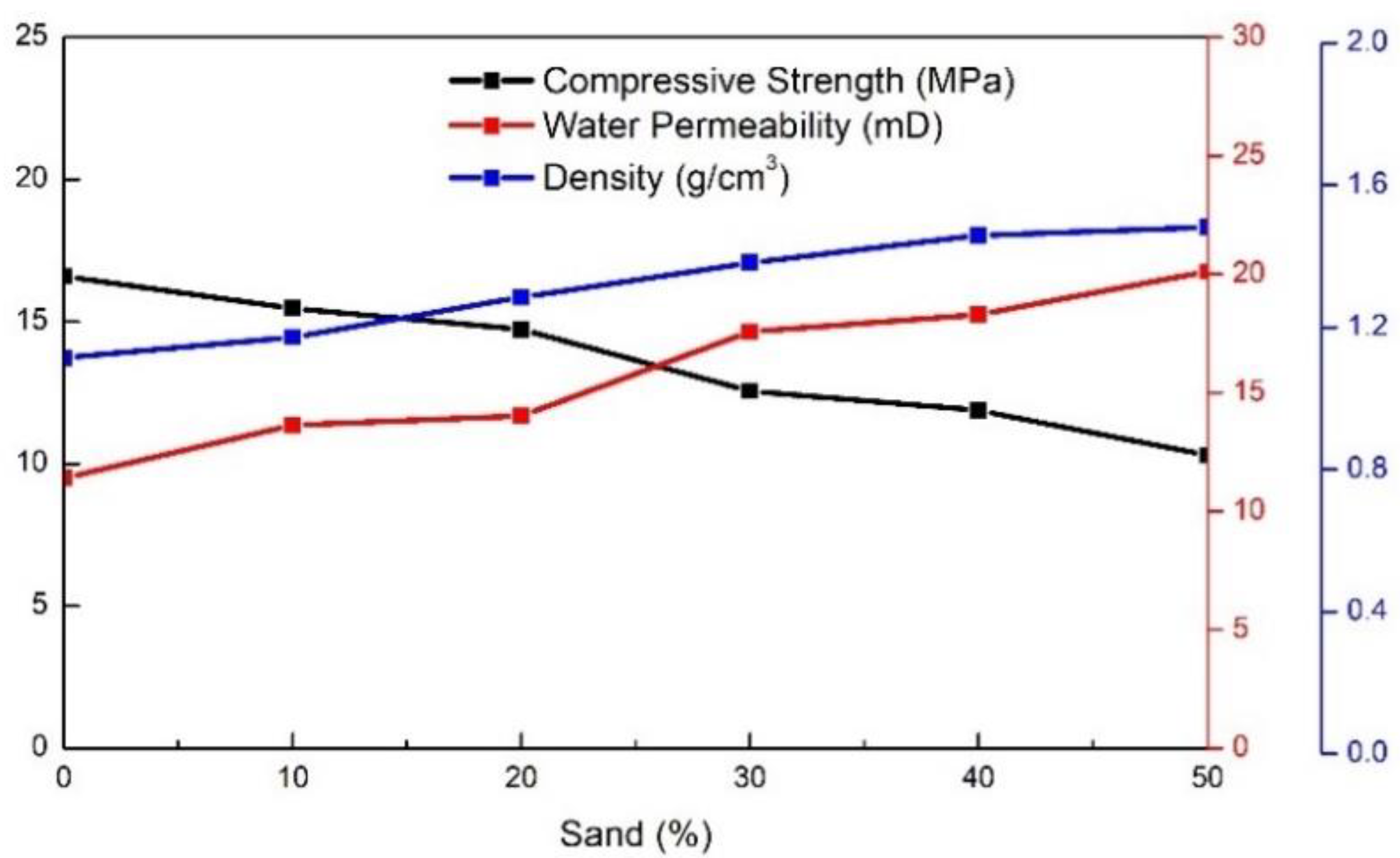 Energies 15 07624 g008