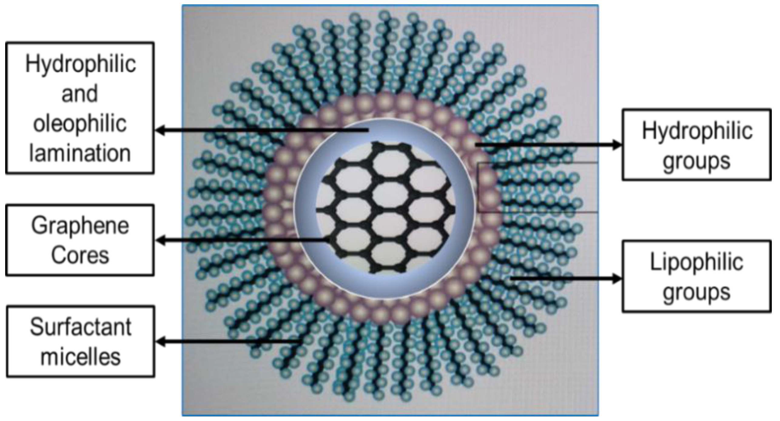 Energies 15 07624 g009