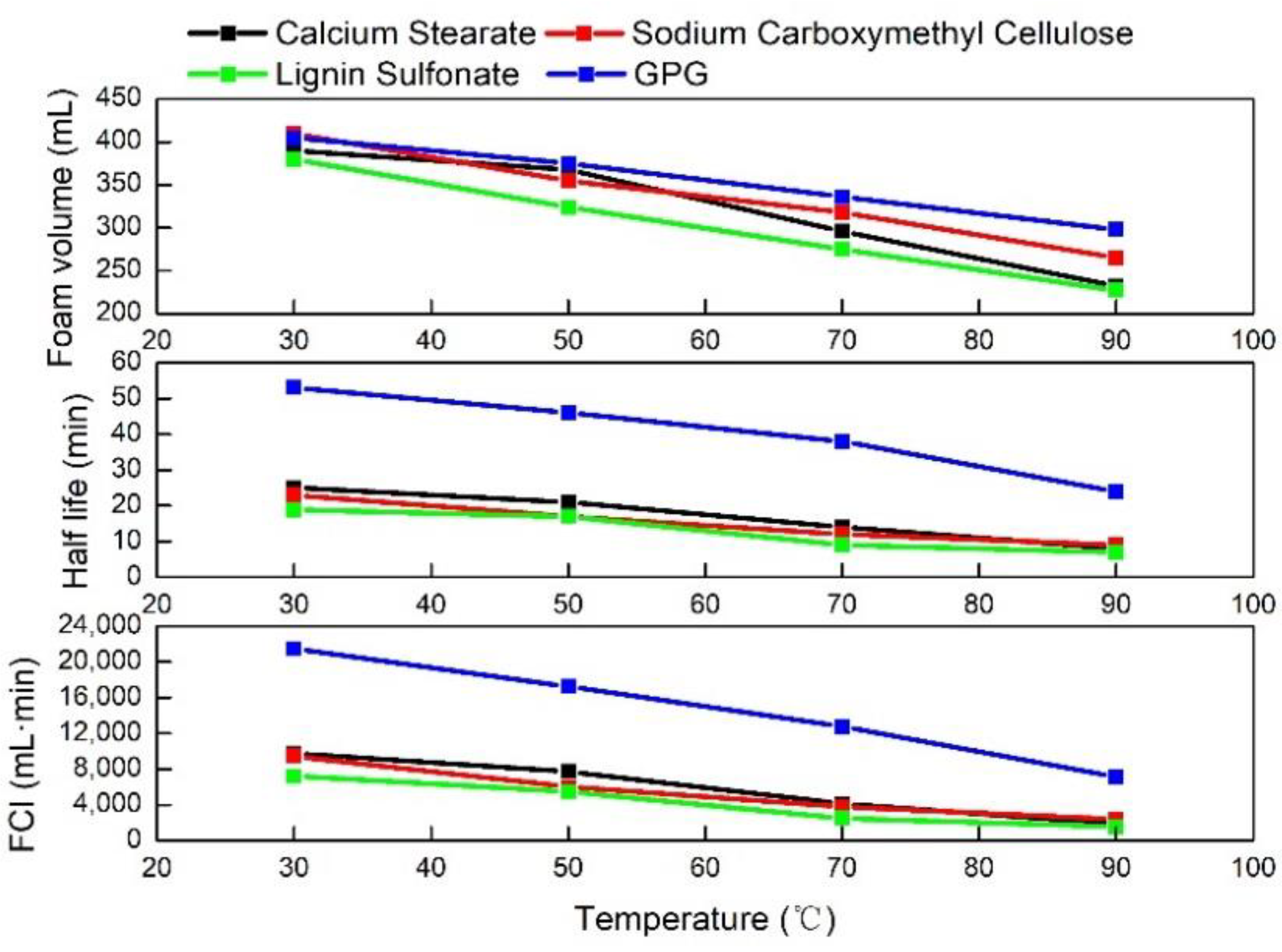 Energies 15 07624 g010