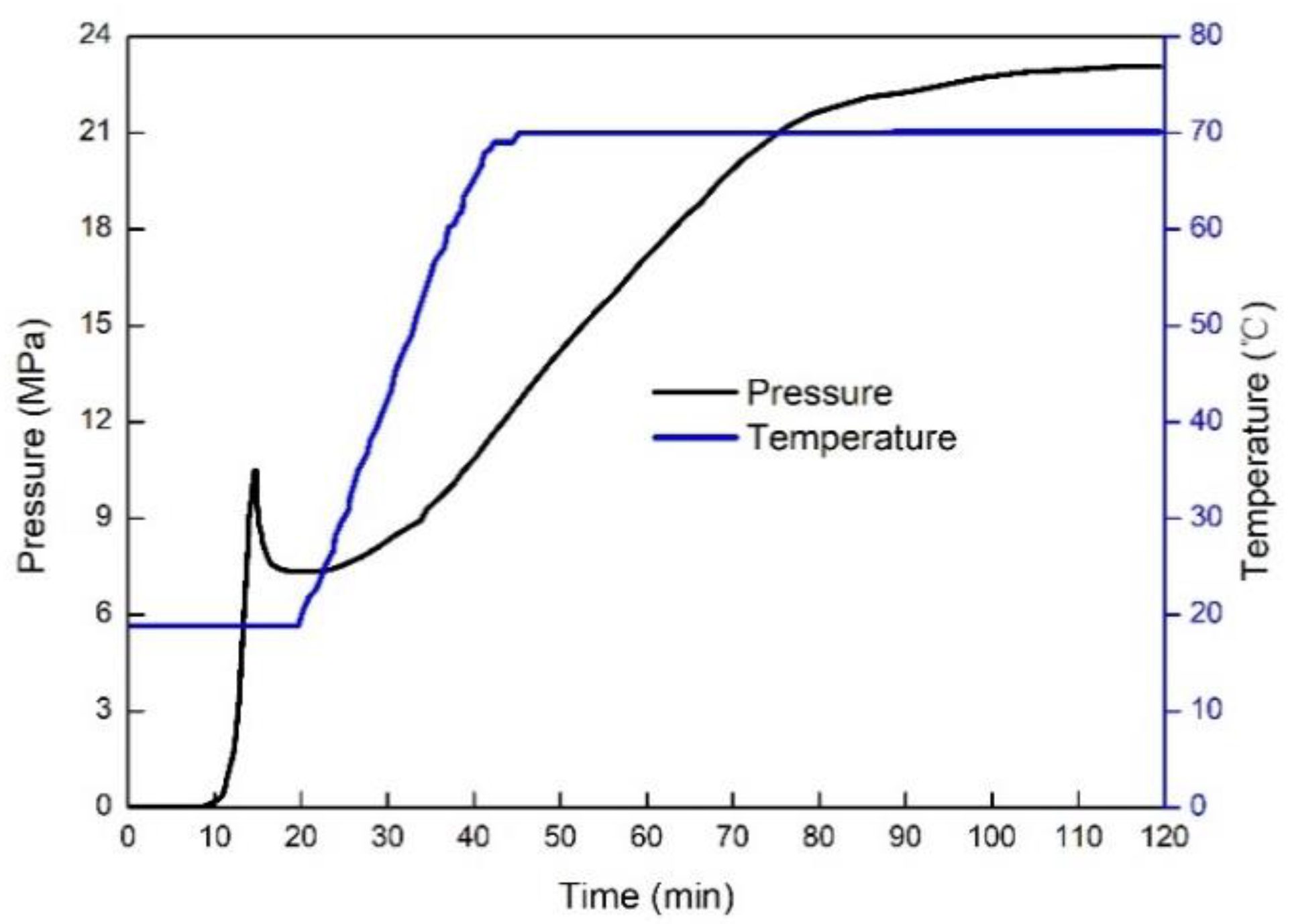 Energies 15 07624 g011