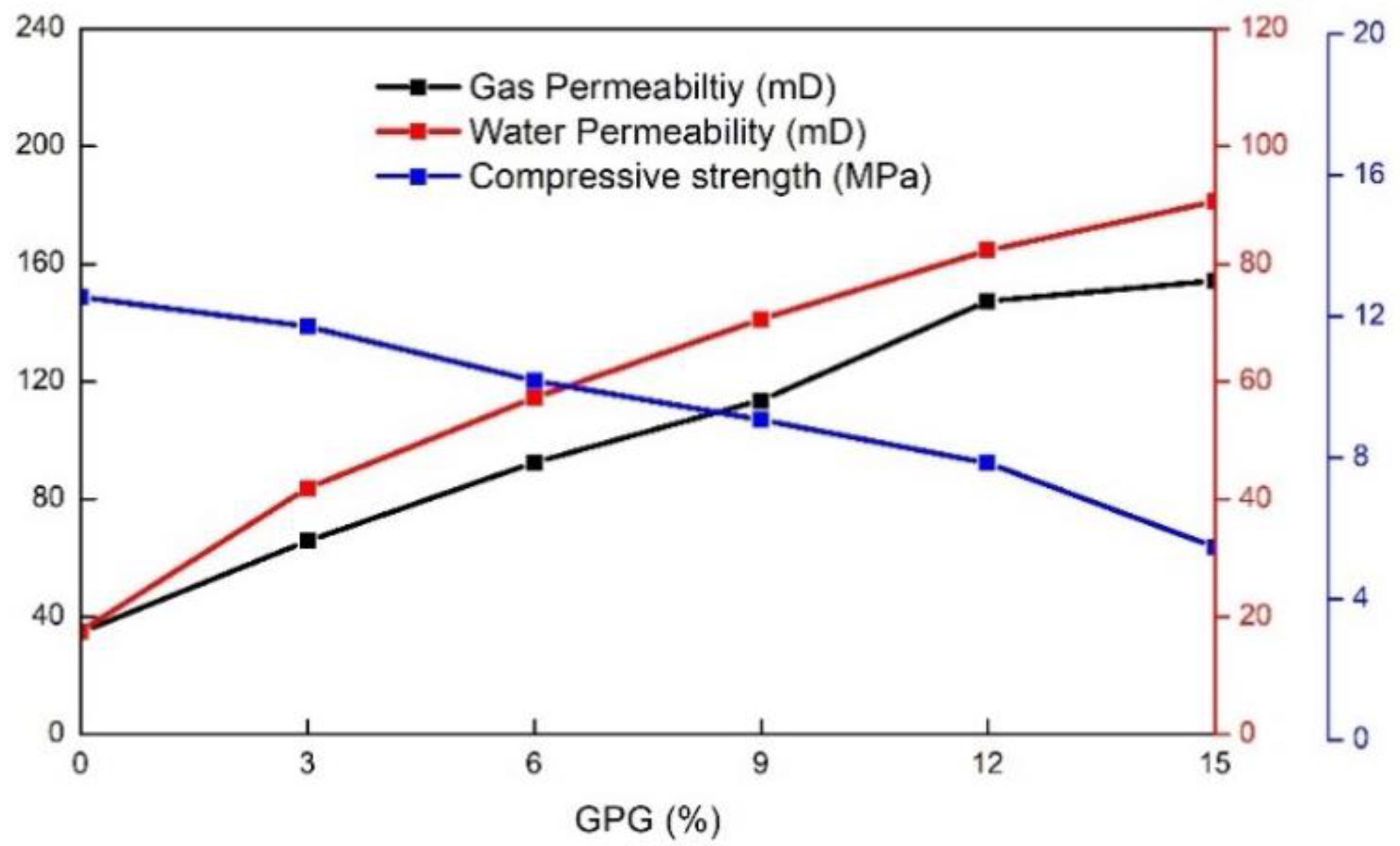 Energies 15 07624 g013
