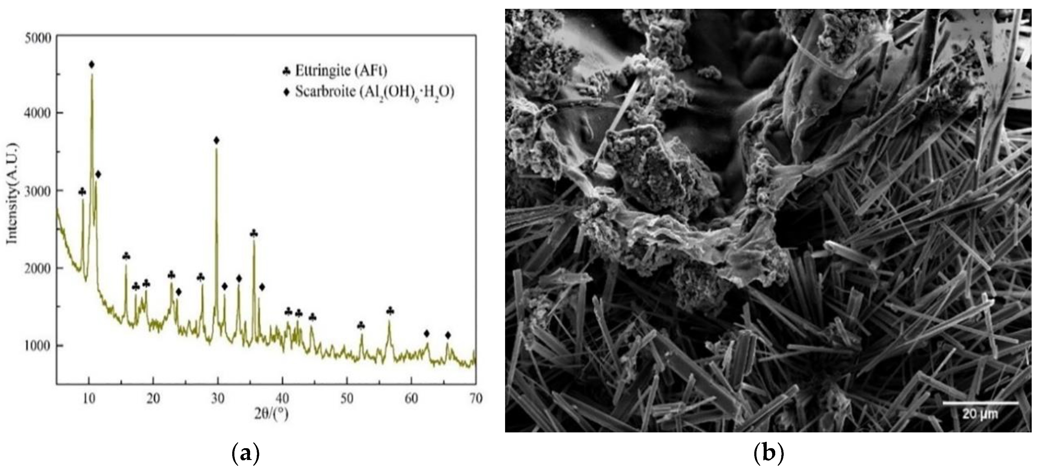 Energies 15 07624 g016
