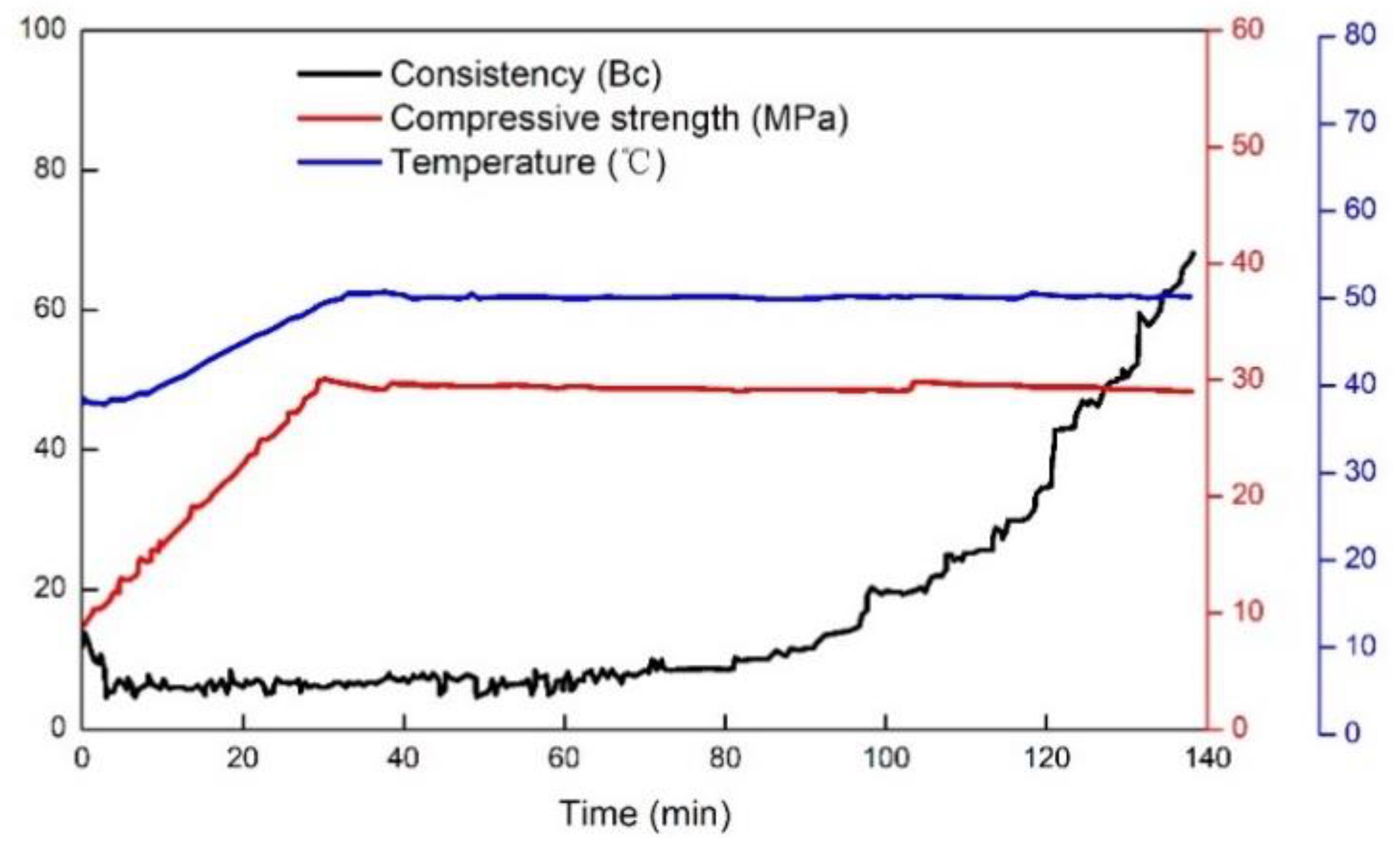 Energies 15 07624 g017