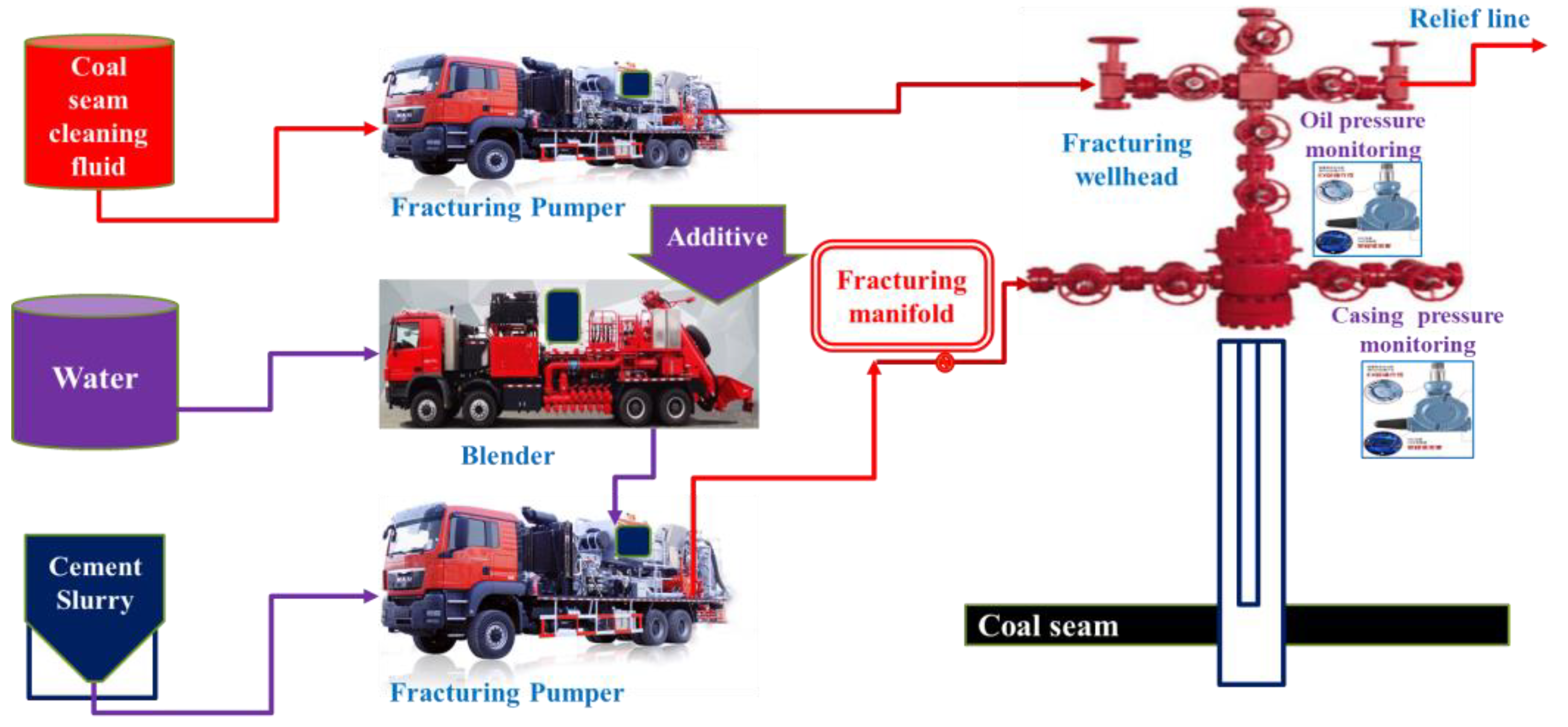 Energies 15 07624 g019