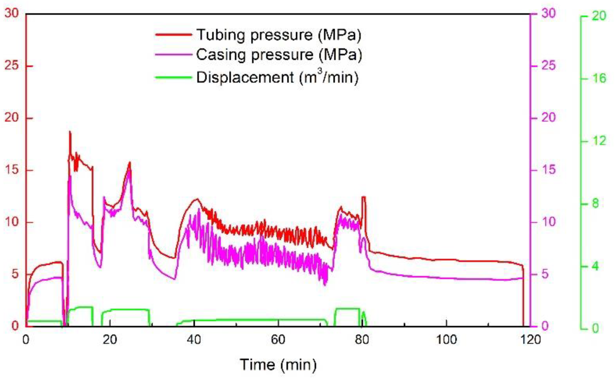 Energies 15 07624 g020