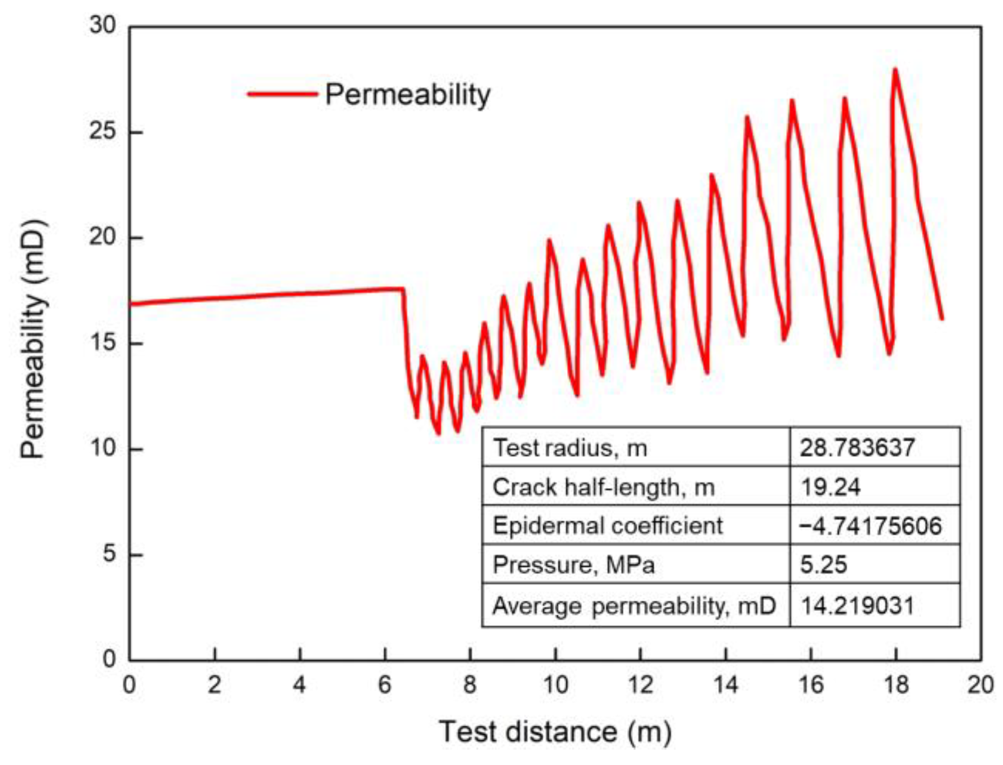Energies 15 07624 g021