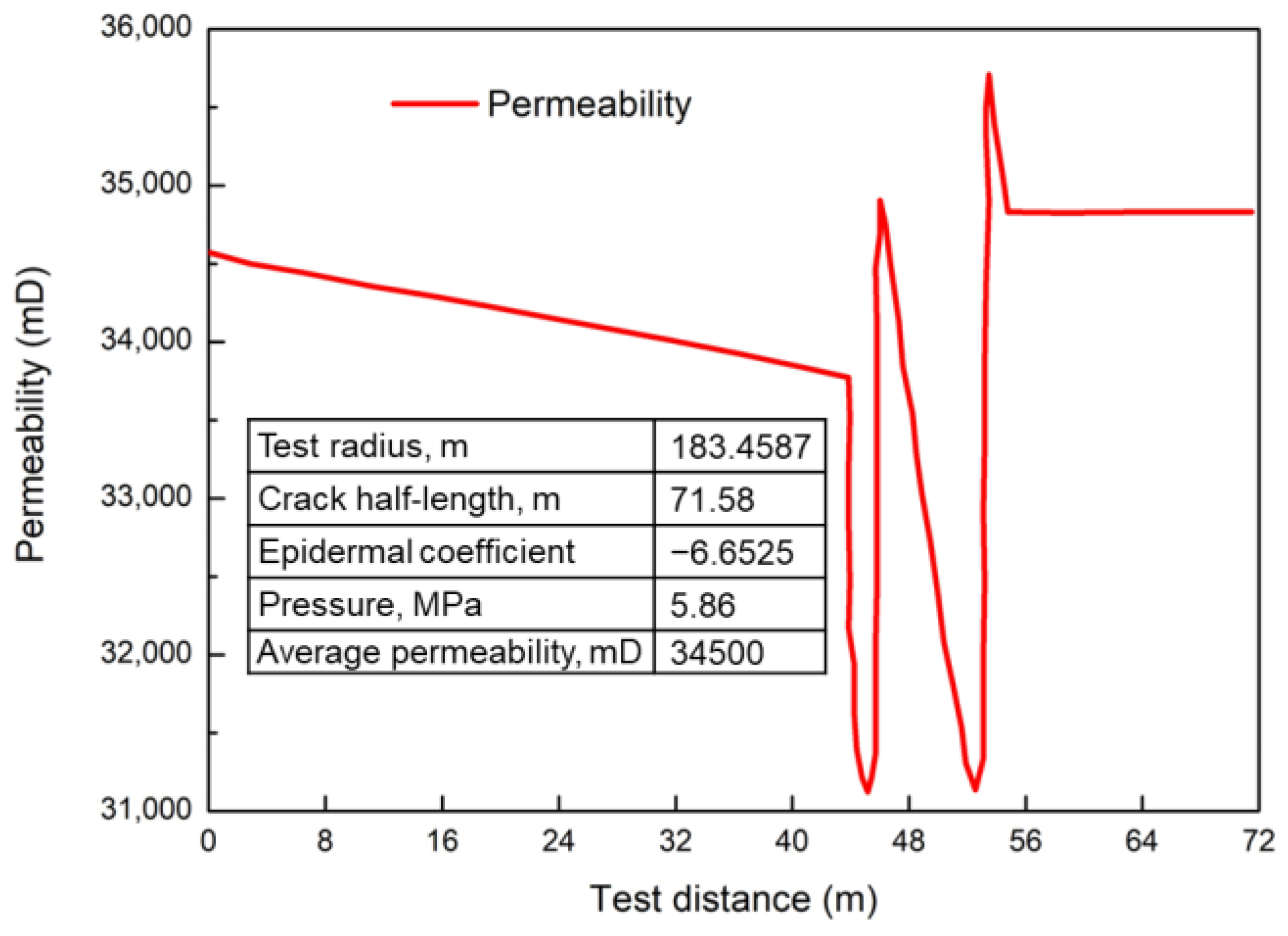 Energies 15 07624 g022