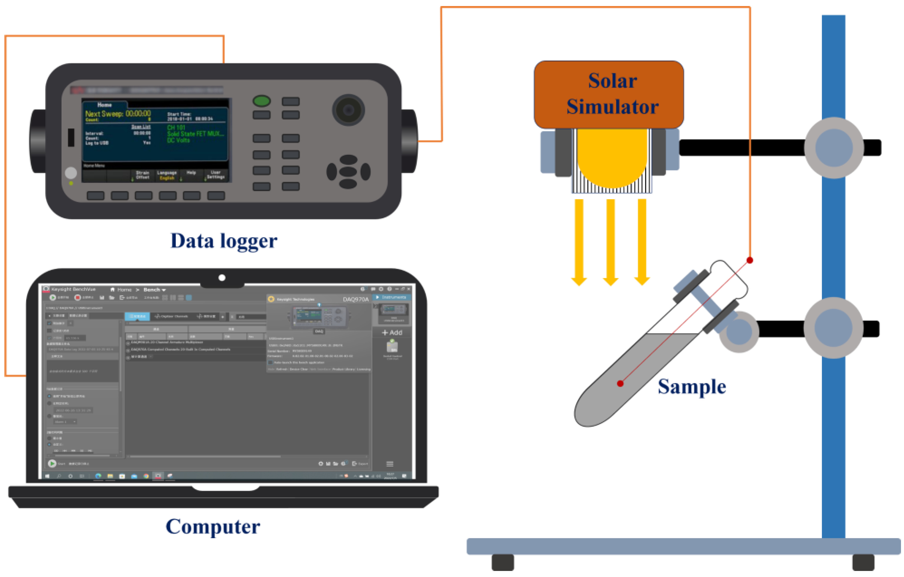 Energies 15 07627 g002