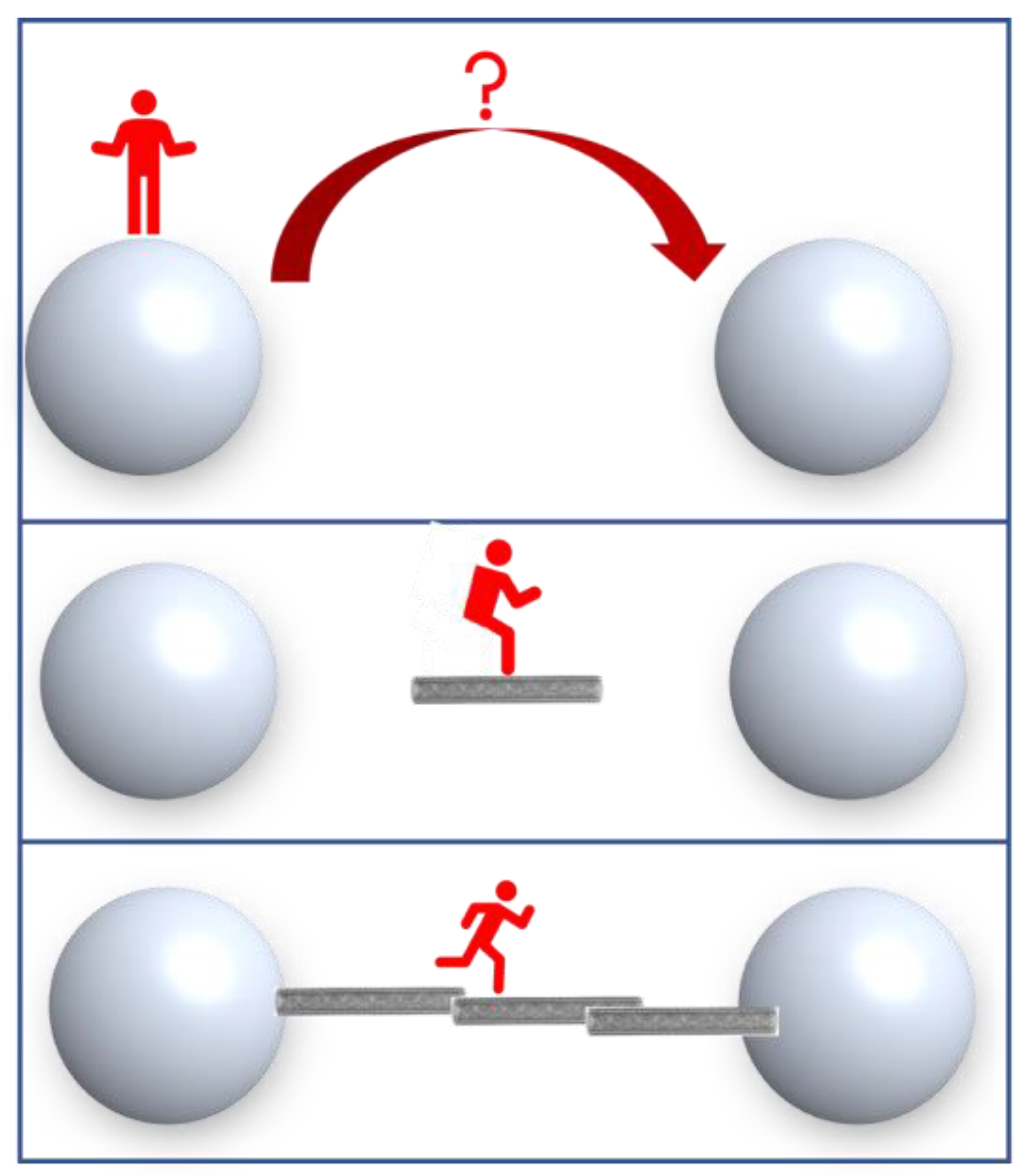 Energies 15 07627 g007