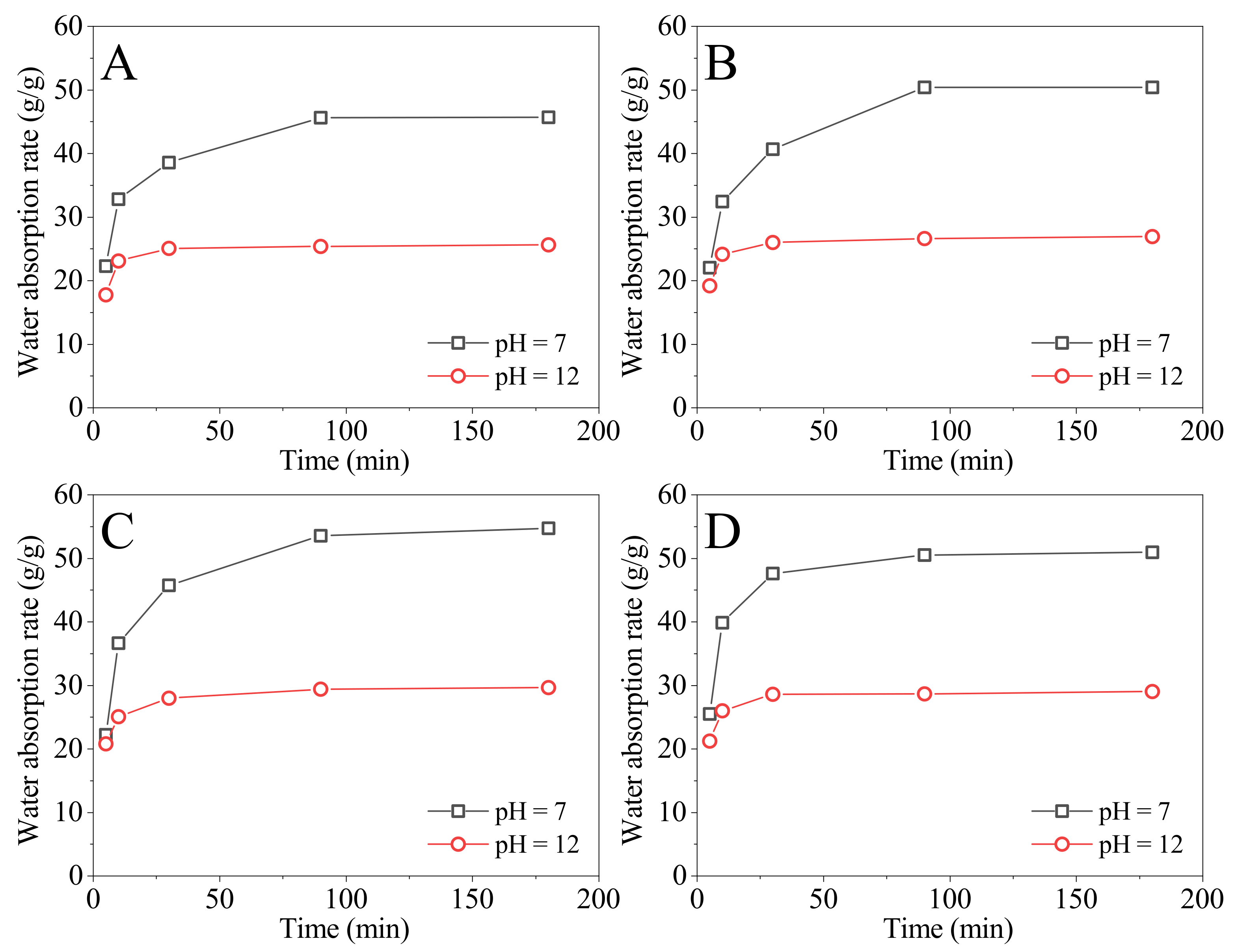 Energies 15 07630 g001 Energies 15 07630 g001