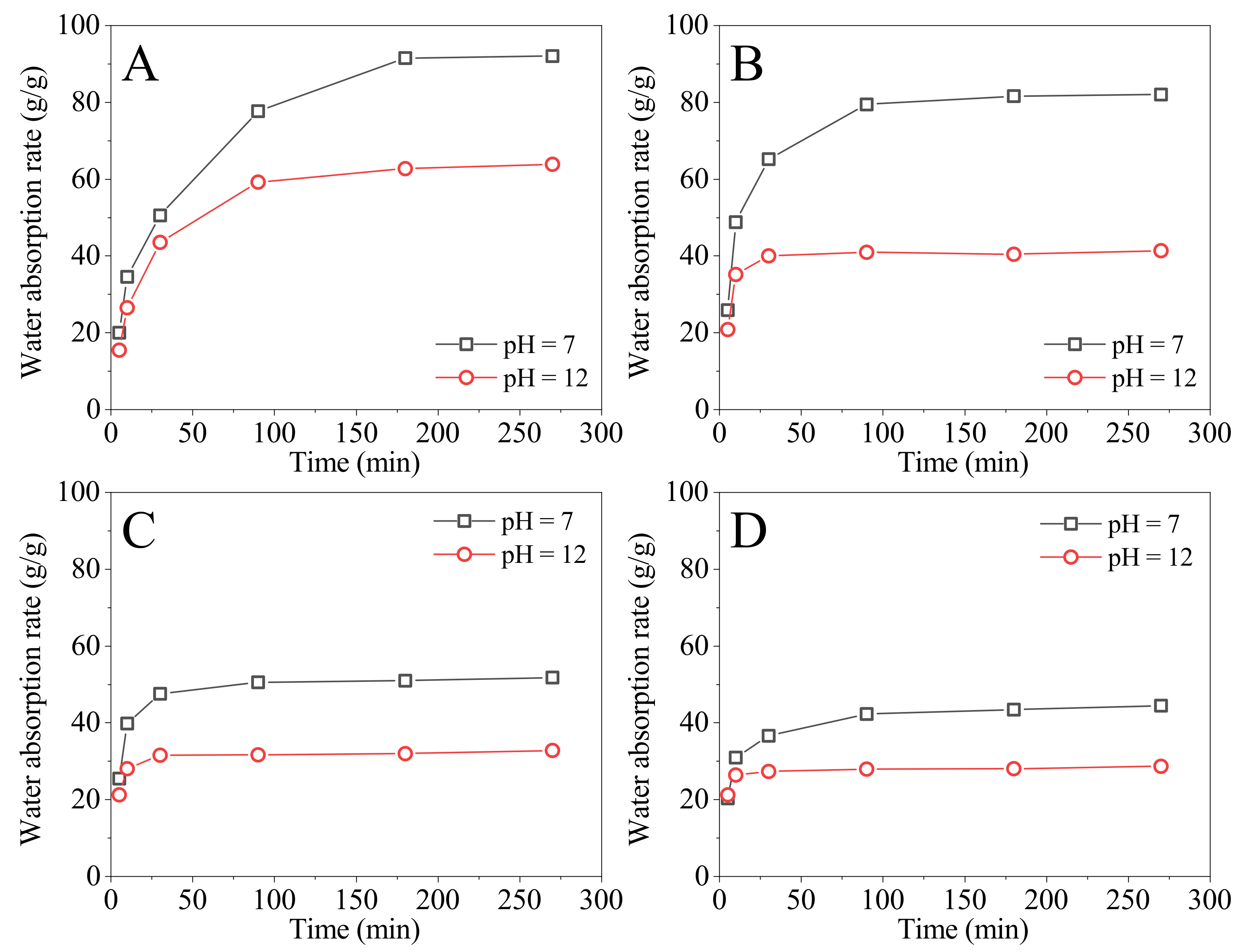 Energies 15 07630 g002 Energies 15 07630 g002