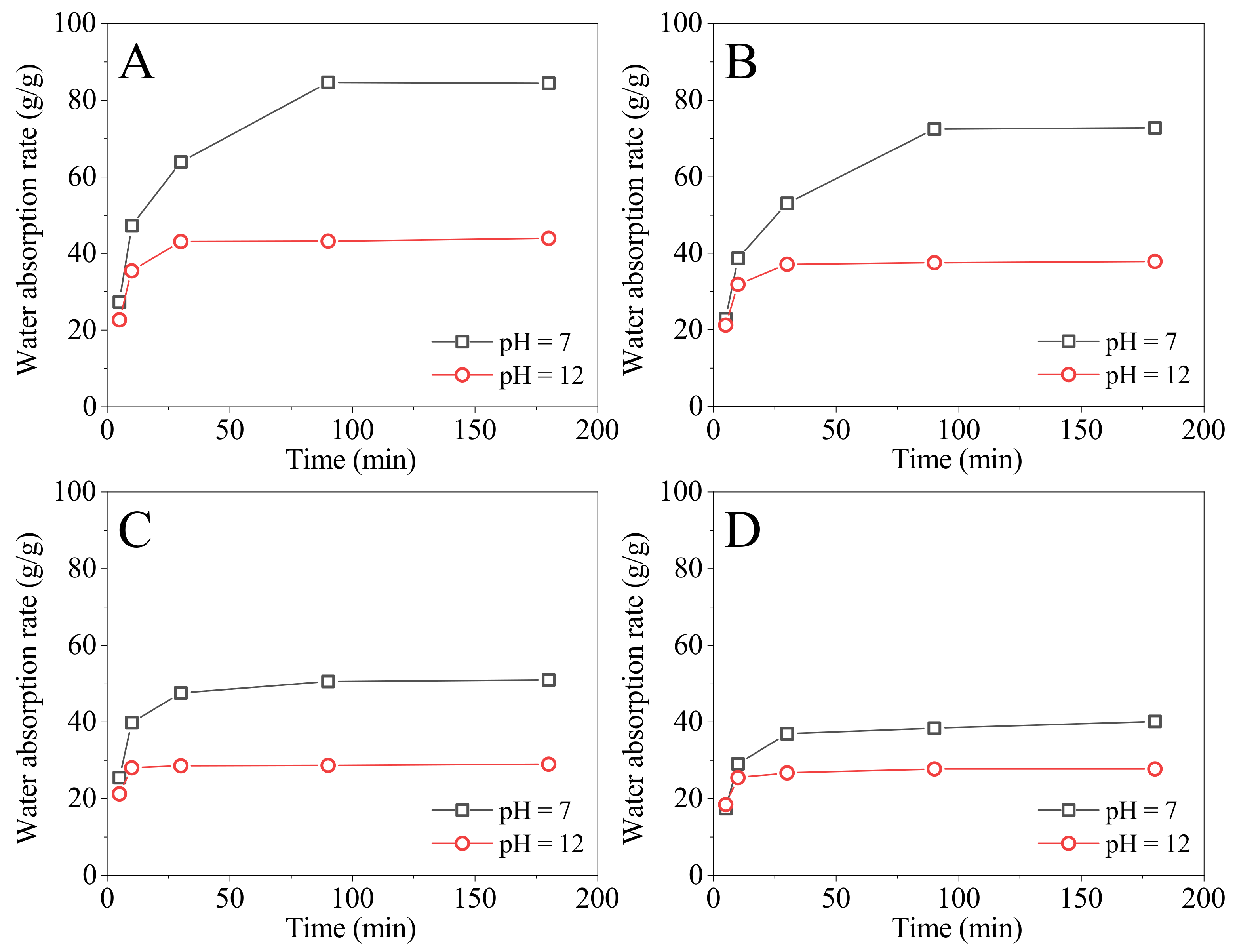 Energies 15 07630 g003 Energies 15 07630 g003