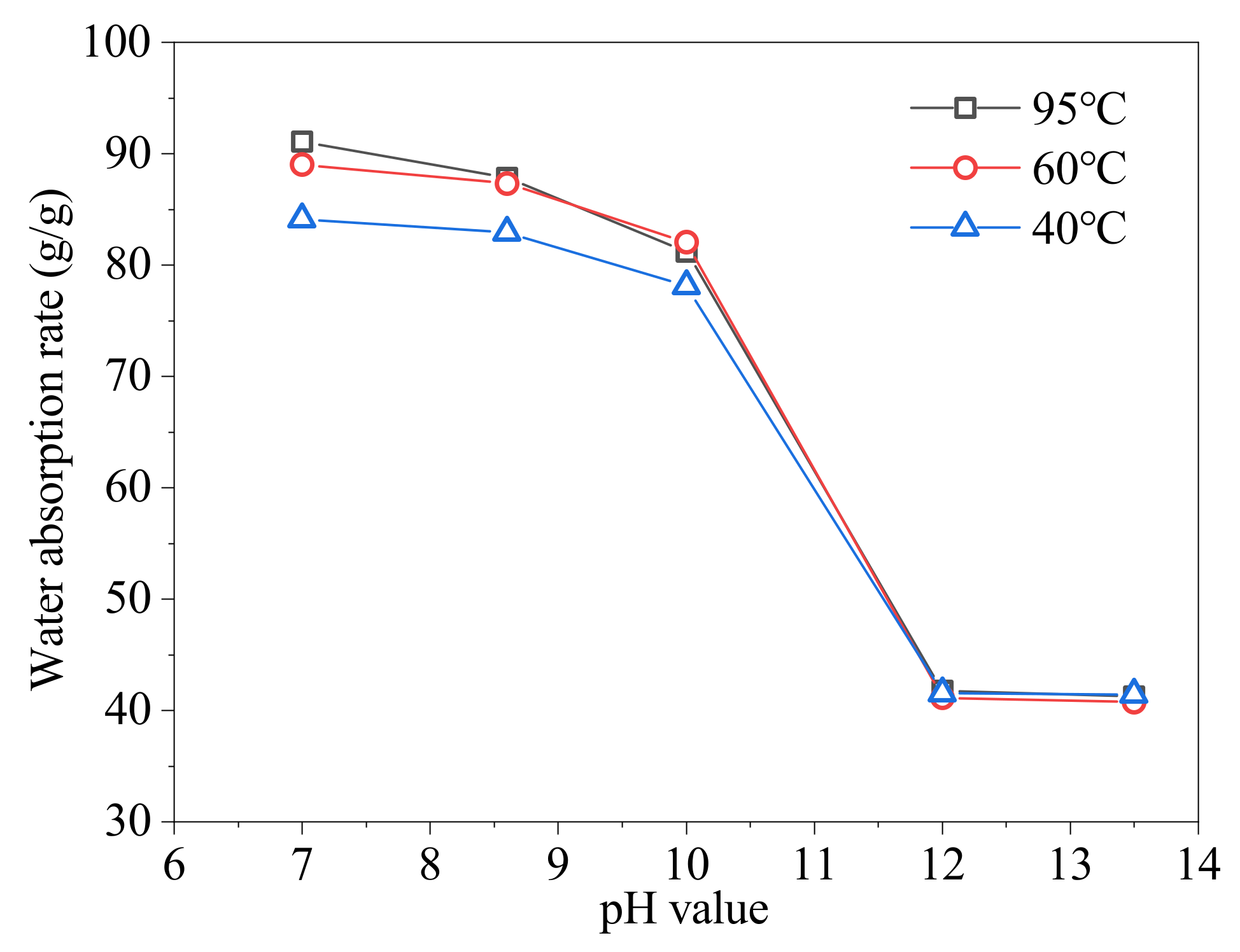Energies 15 07630 g004 Energies 15 07630 g004