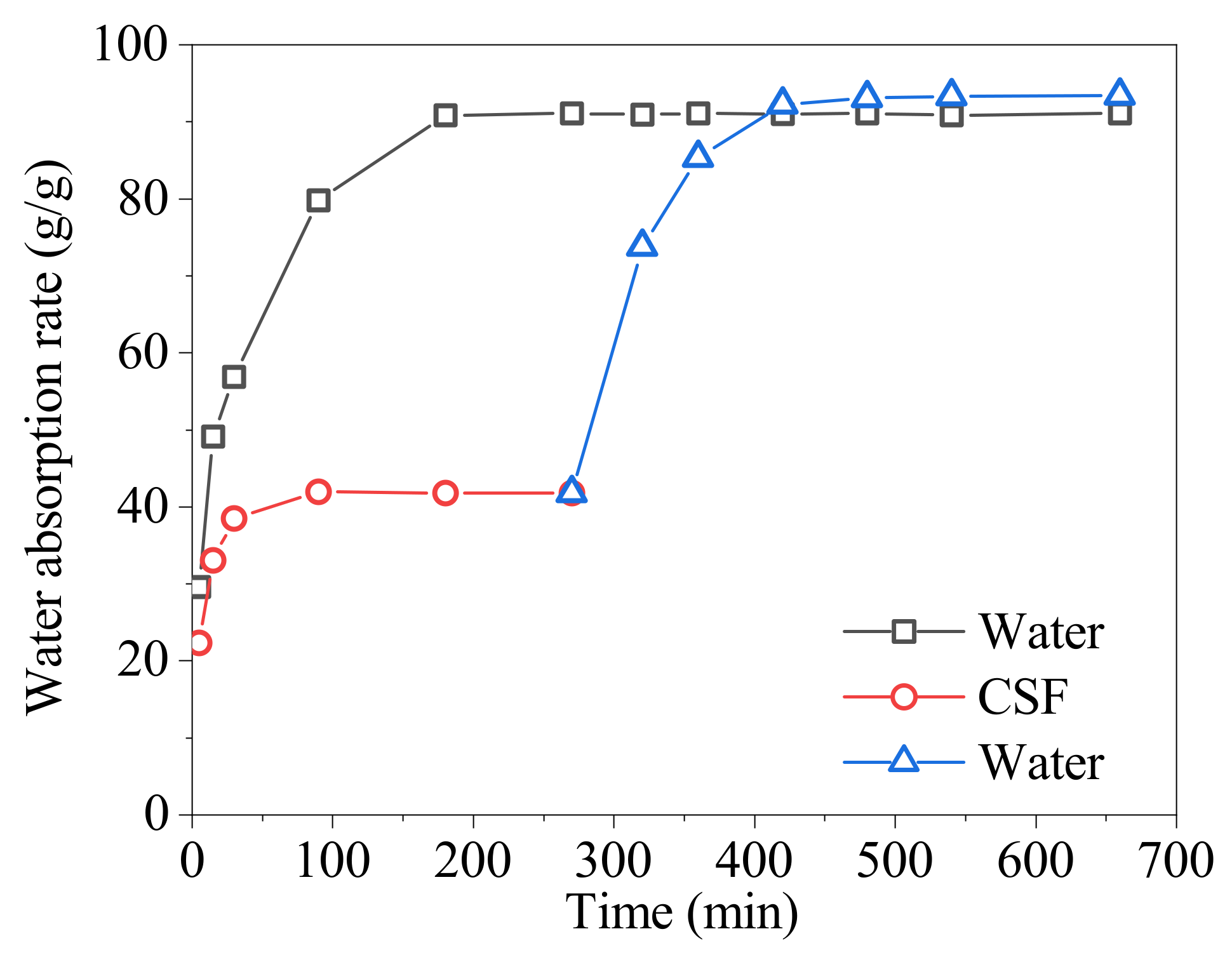 Energies 15 07630 g006 Energies 15 07630 g006