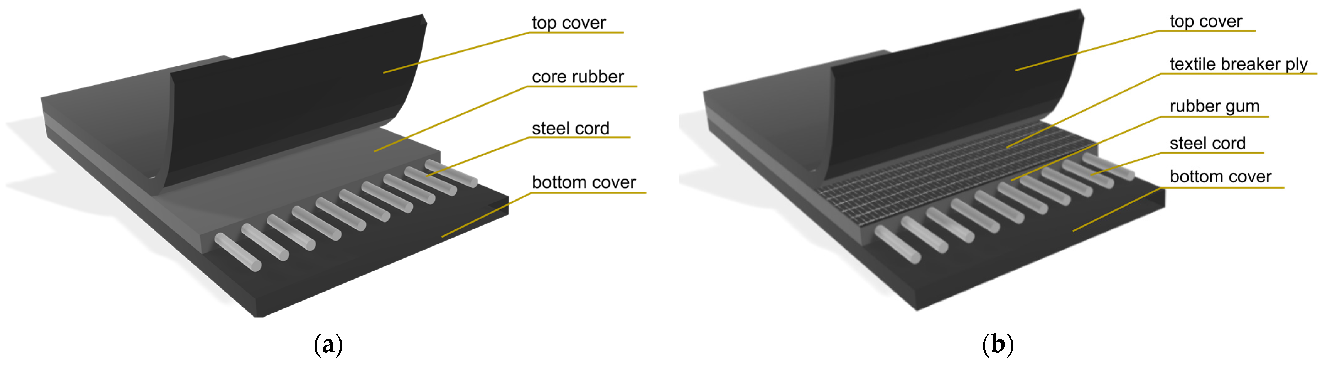 Energies 15 07632 g001 Energies 15 07632 g001