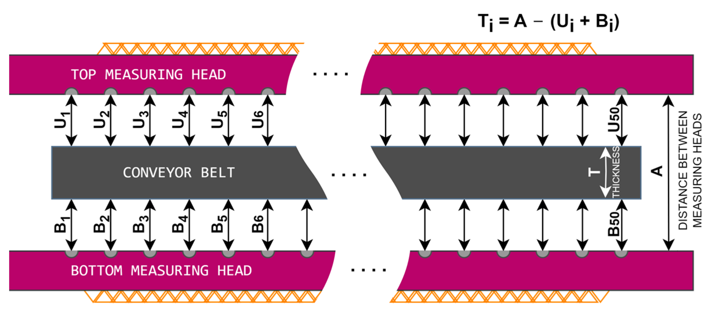 Energies 15 07632 g004 Energies 15 07632 g004