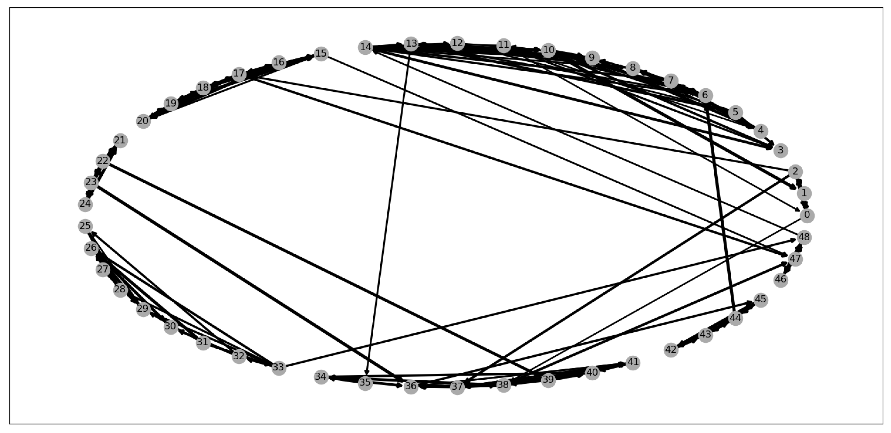 Energies 15 07634 g002 Energies 15 07634 g002
