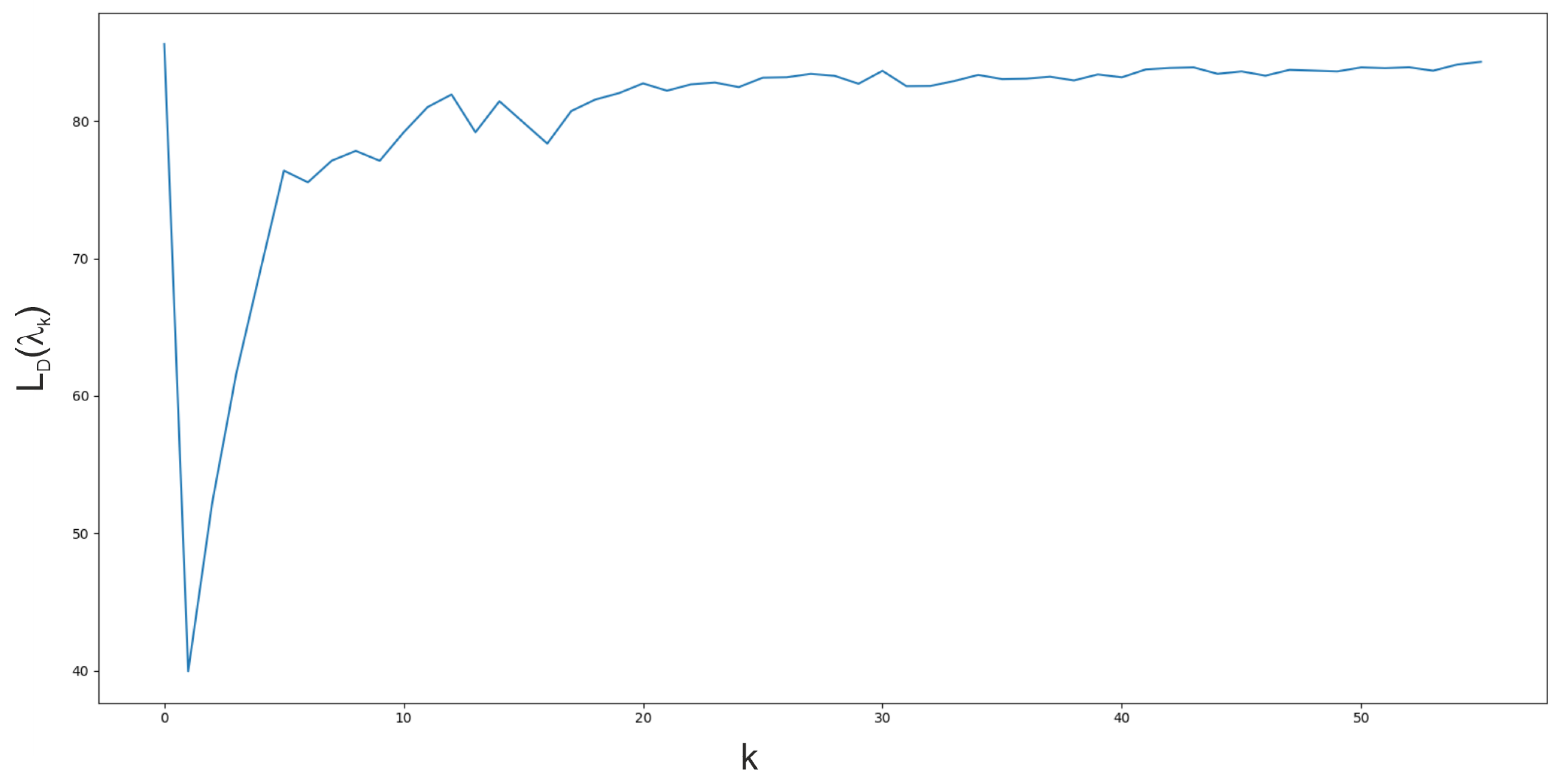 Energies 15 07634 g006 Energies 15 07634 g006