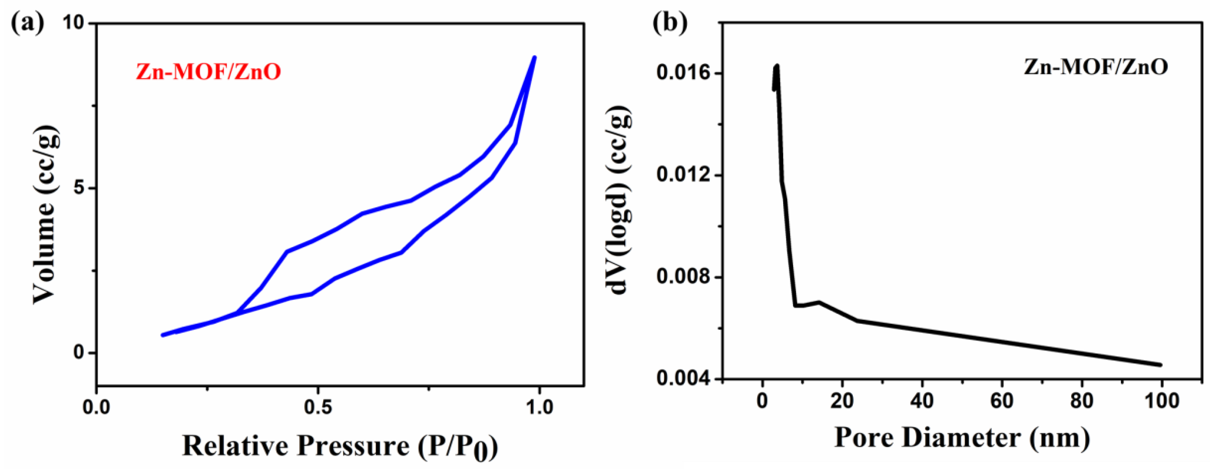 Energies 15 07635 g004
